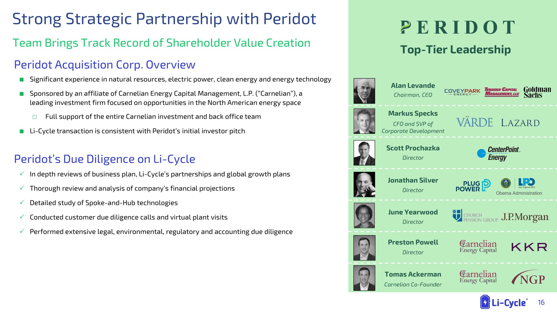 strong strategic partnership with peridot | Li-Cycle