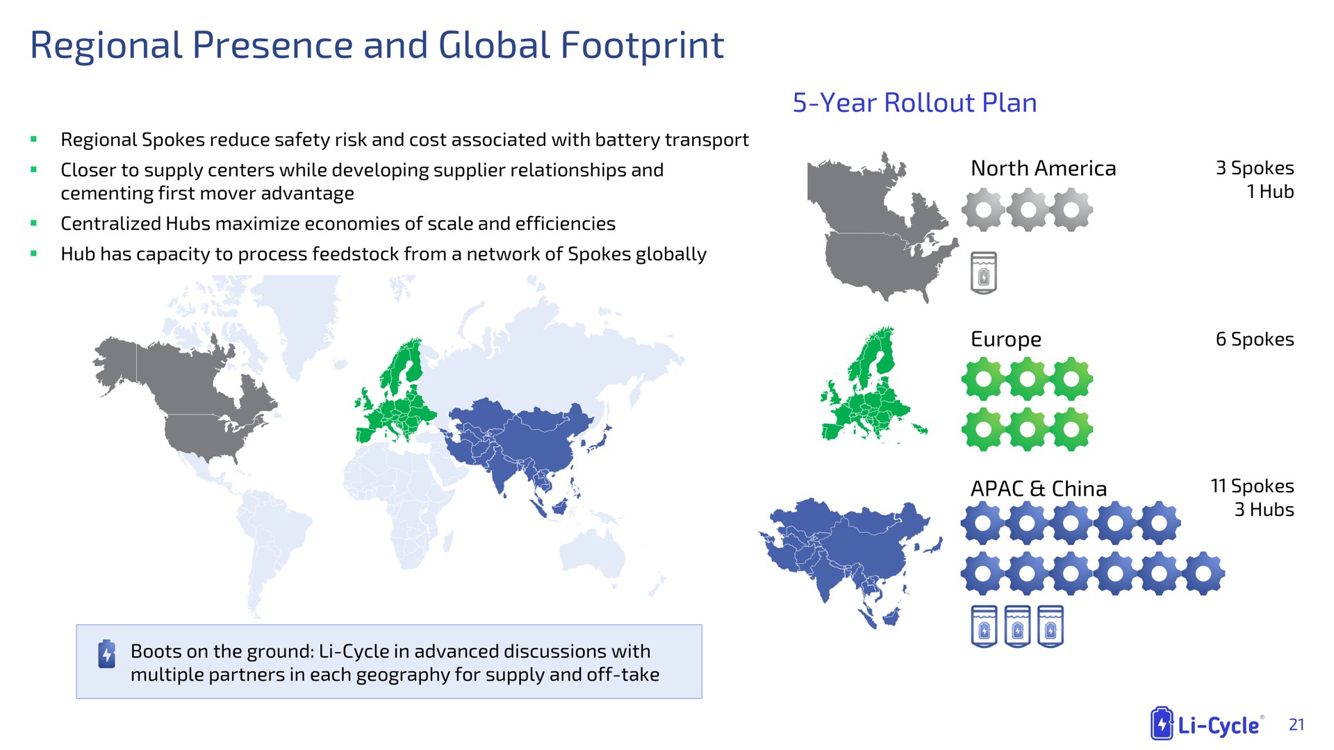 regional presence and global footprint tho | Li-Cycle
