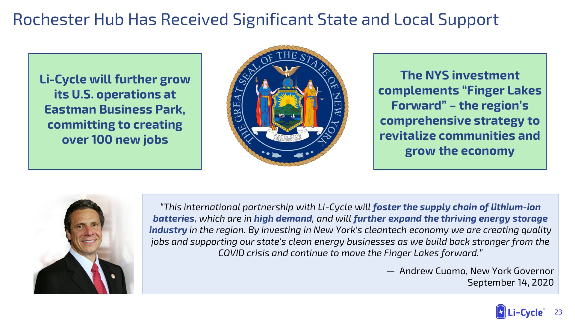 hub has received significant state and local support cycle will further grow its operations at business park committing to creating over new jobs the investment complements finger lakes forward the region comprehensive strategy to revitalize communities and grow the economy a cee | Li-Cycle