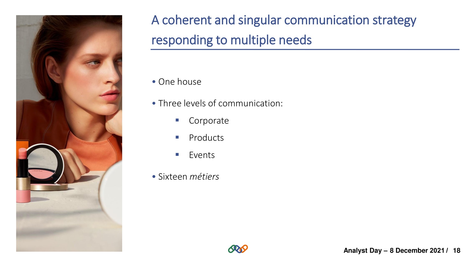 a coherent and singular communication strategy responding to multiple needs | Hermes