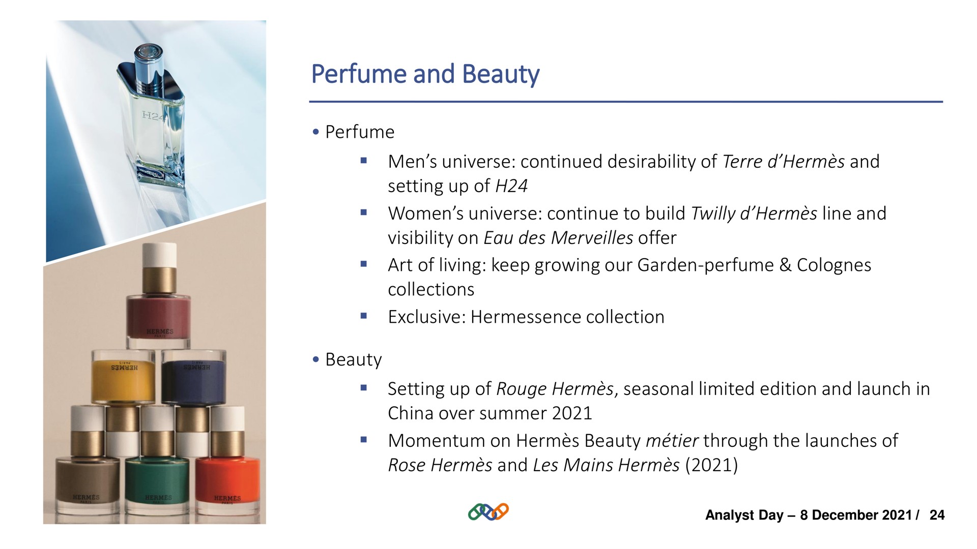 perfume and beauty | Hermes