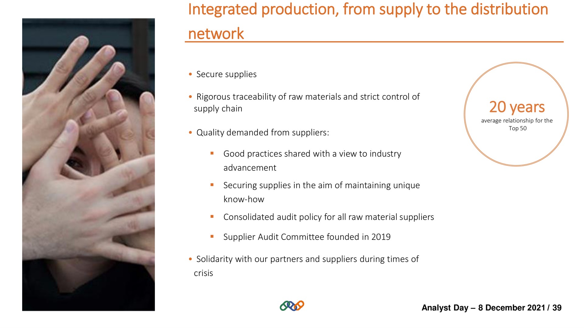 integrated production from supply to the distribution network years | Hermes