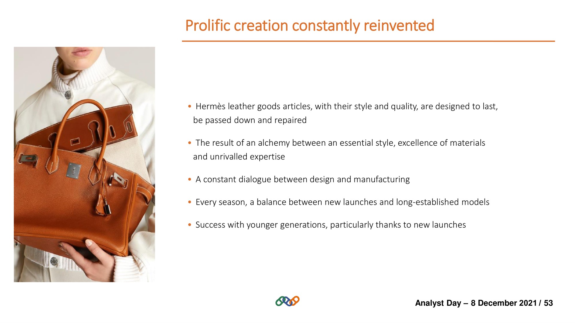 prolific creation constantly reinvented | Hermes