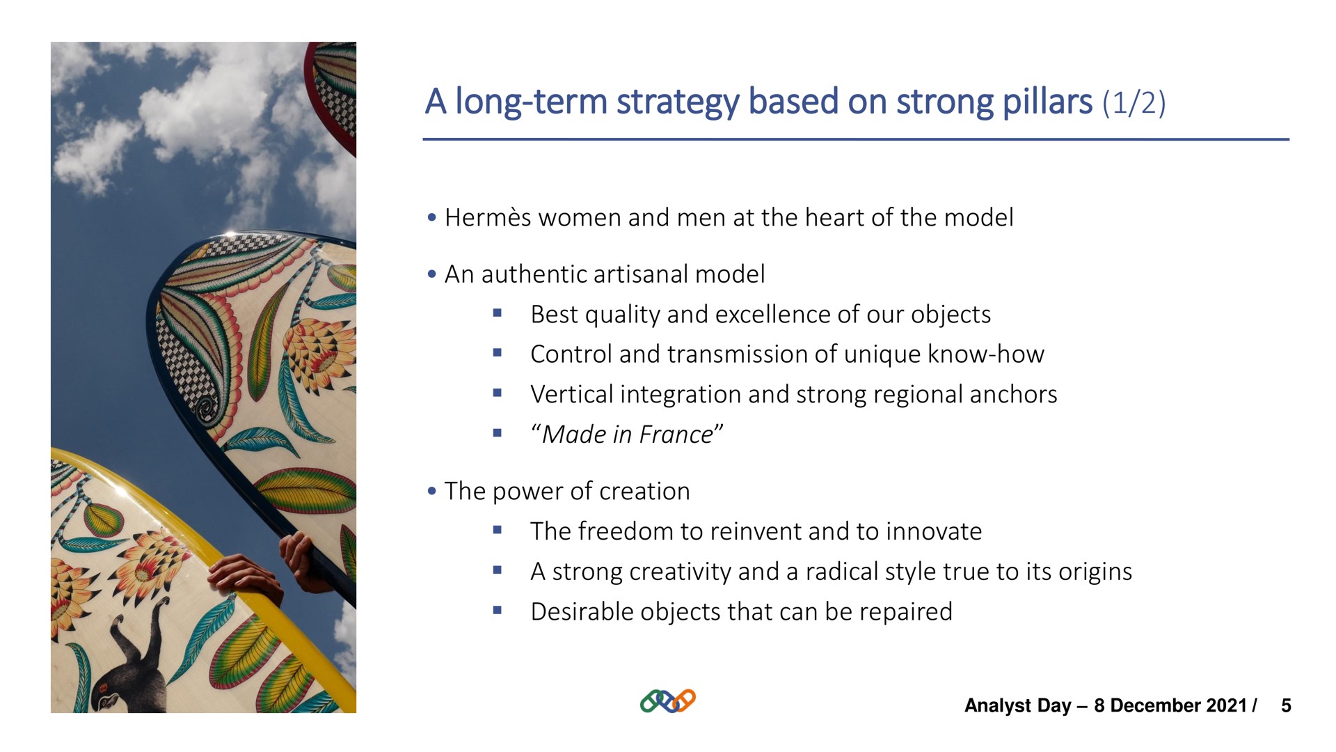 a long term strategy based on strong pillars | Hermes