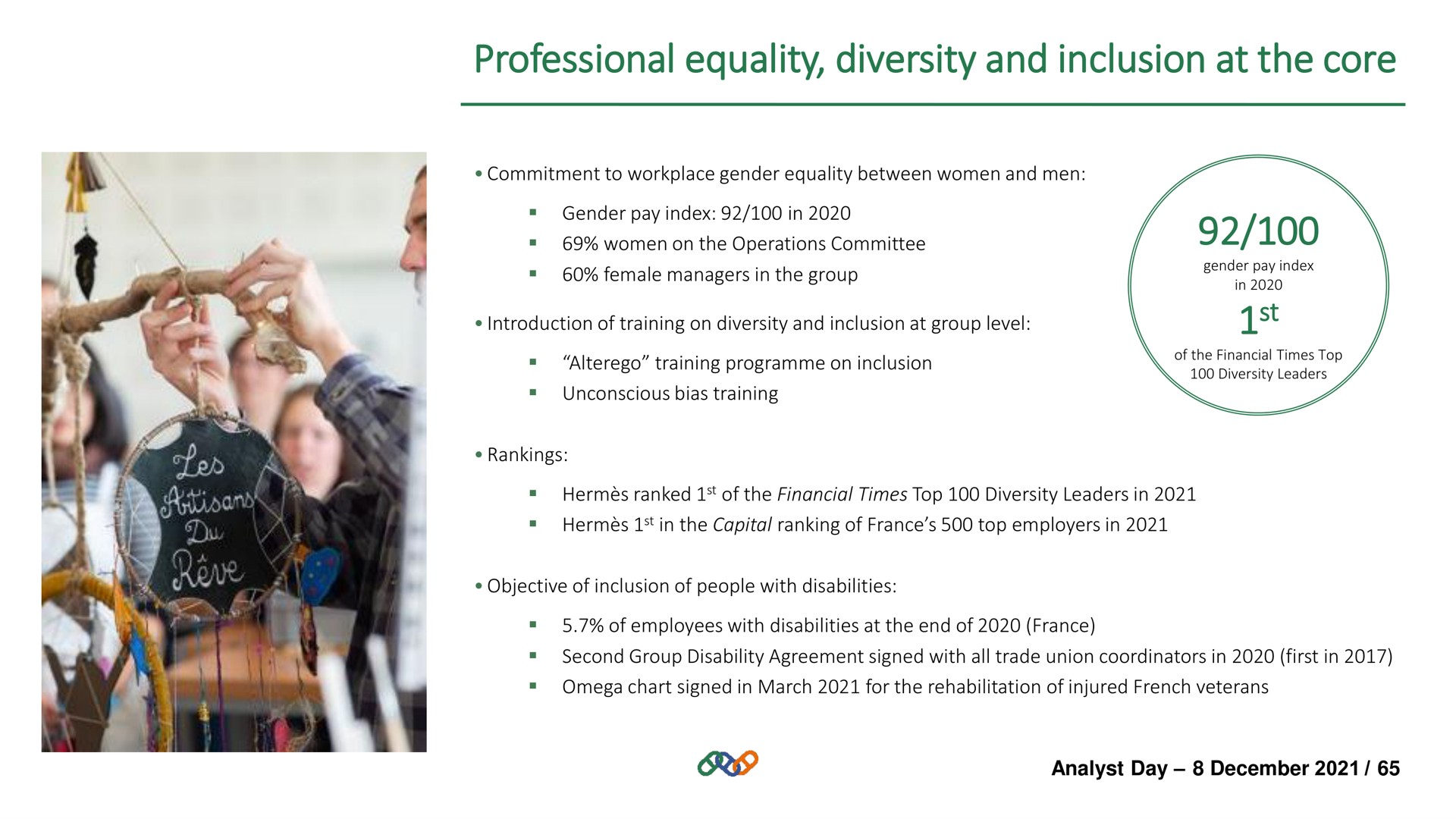 professional equality diversity and inclusion at the core | Hermes