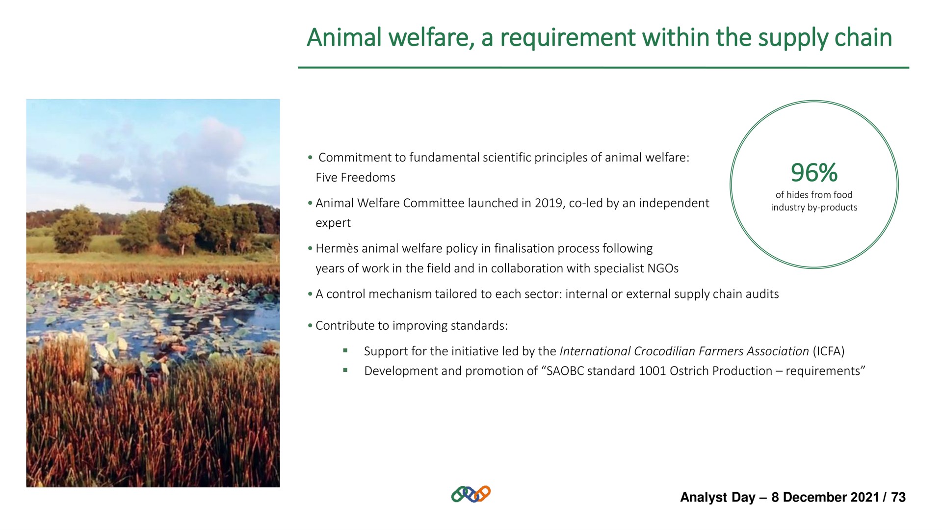 animal welfare a requirement within the supply chain | Hermes