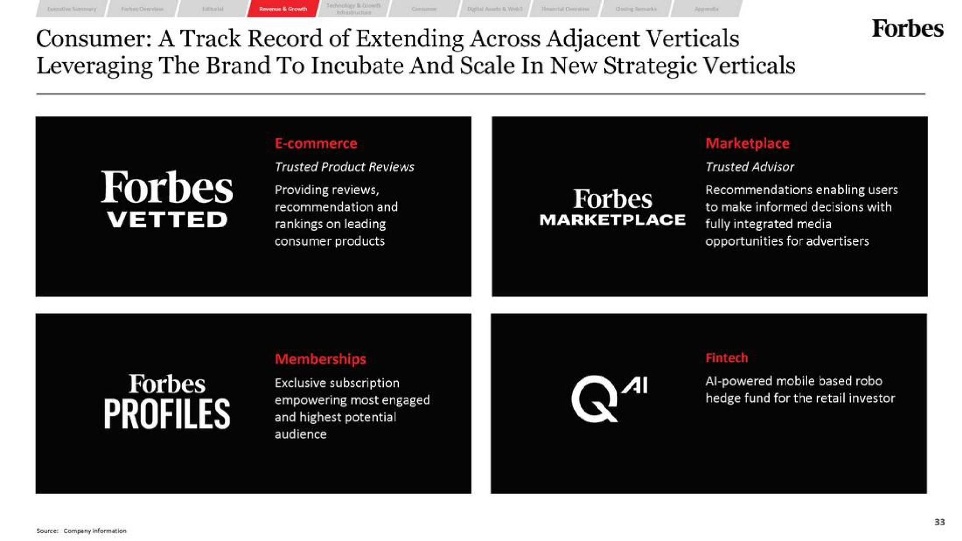 consumer a track record of extending across adjacent verticals leveraging the brand to incubate and scale in new strategic verticals | Forbes