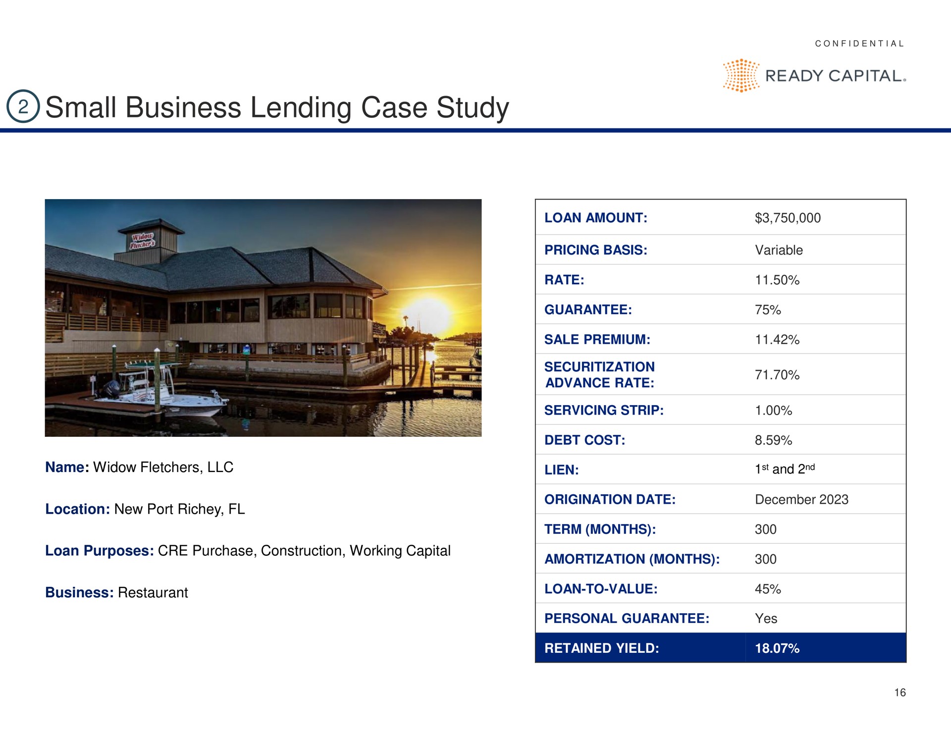 small business lending case study | Ready Capital