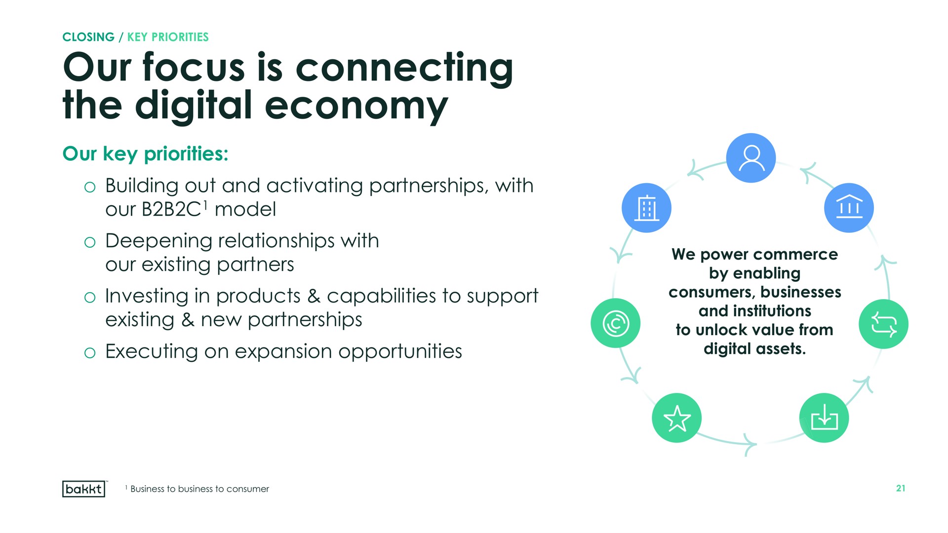 our focus is connecting the digital economy | Bakkt