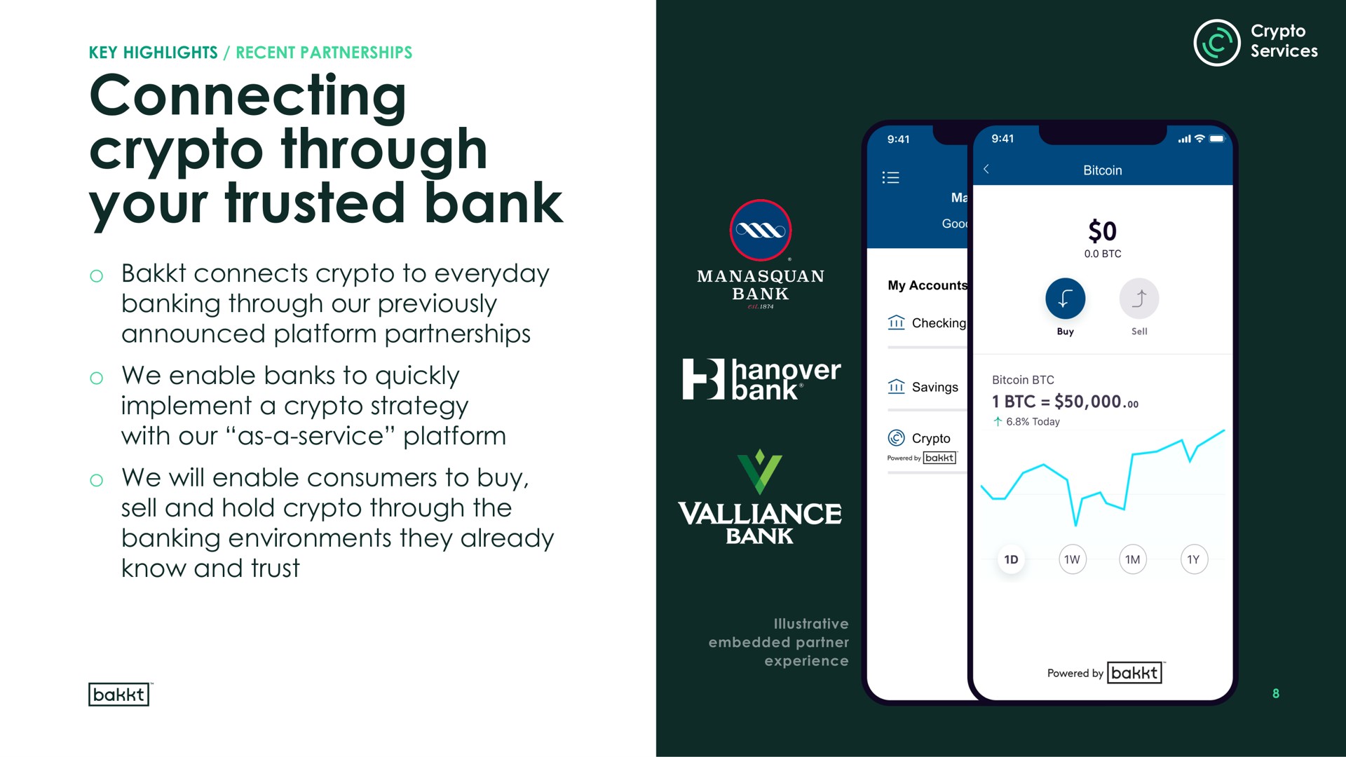 connecting through your trusted bank | Bakkt