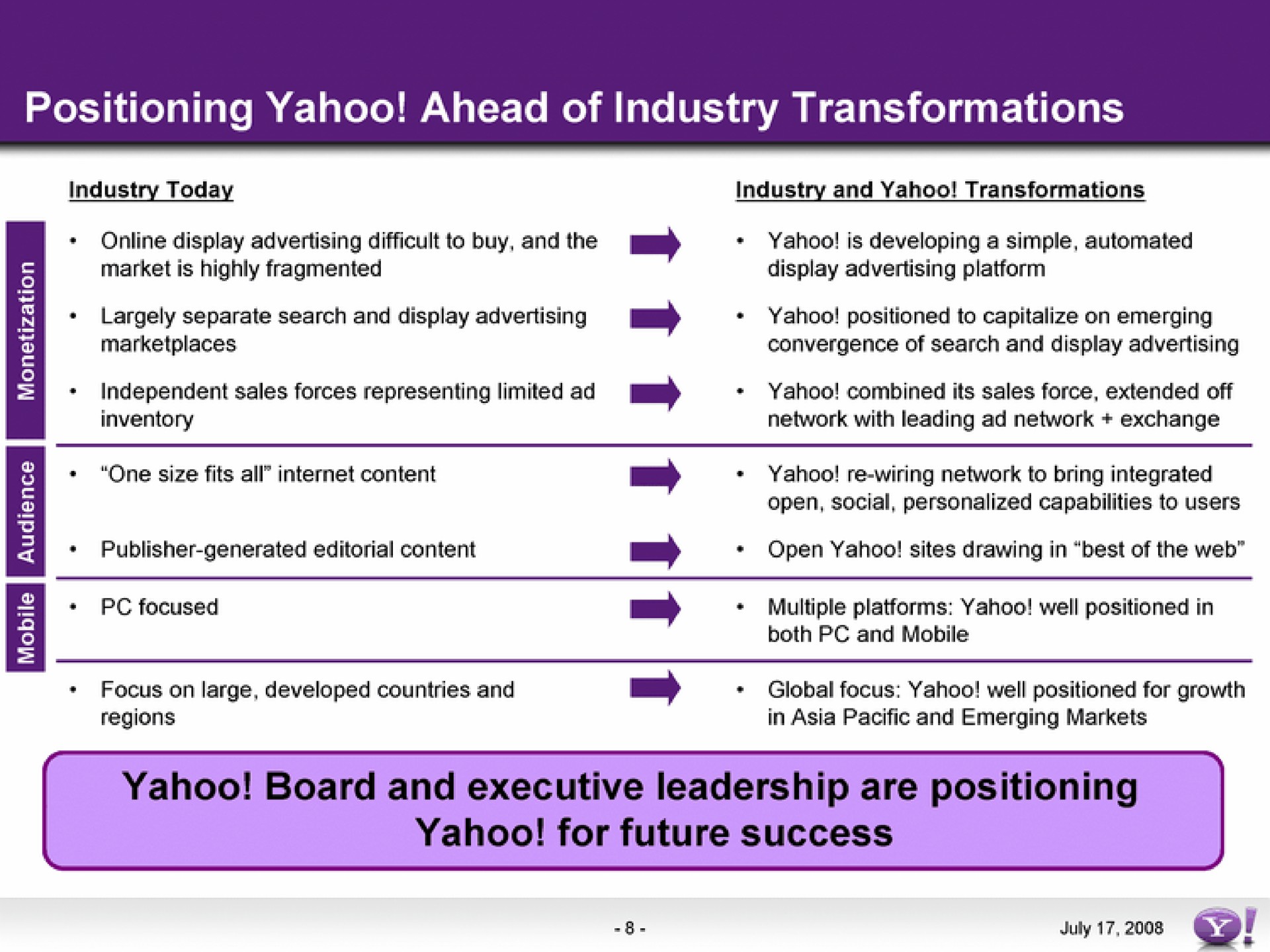 positioning yahoo ahead of industry transformations yahoo board and executive leadership are positioning | Yahoo