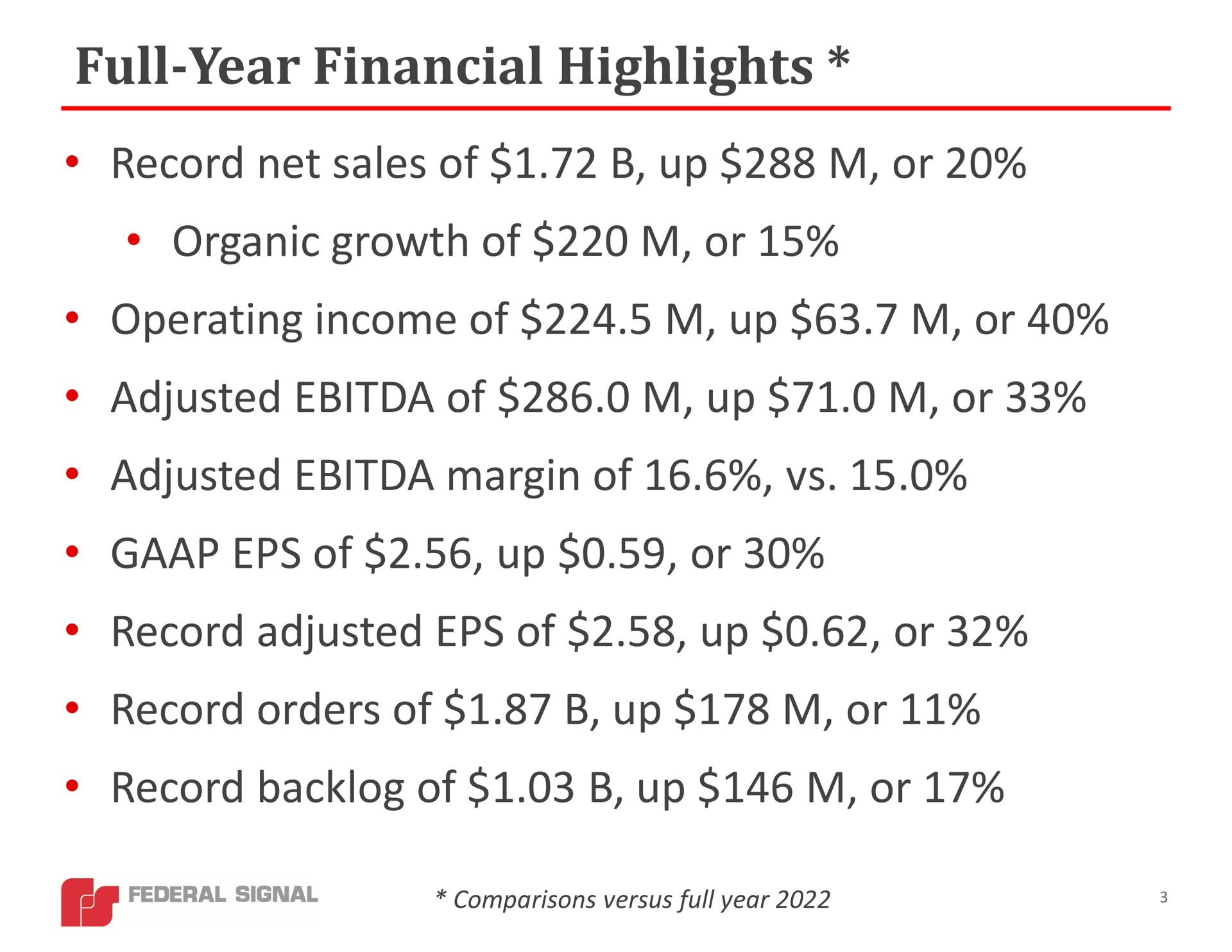 full year financial highlights record net sales of up or organic growth of or operating income of up or adjusted of up or adjusted margin of of up or record adjusted of up or record orders of up or record backlog of up or full year | Federal Signal