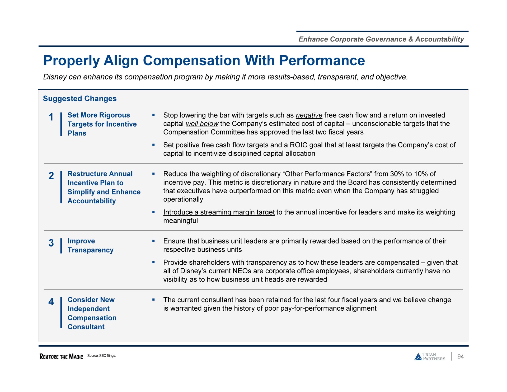 properly align compensation with performance | Trian Partners