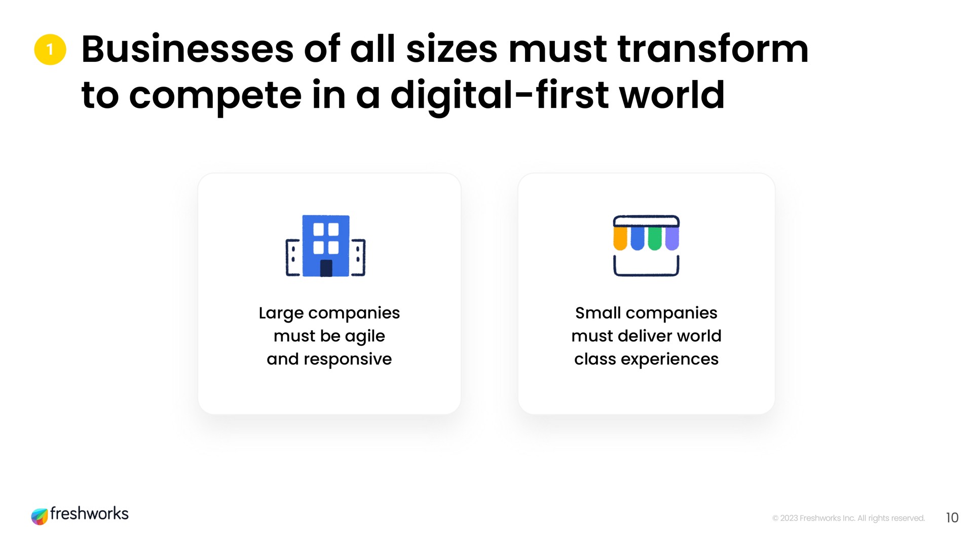 businesses of all sizes must transform to compete in a digital first world cha | Freshworks