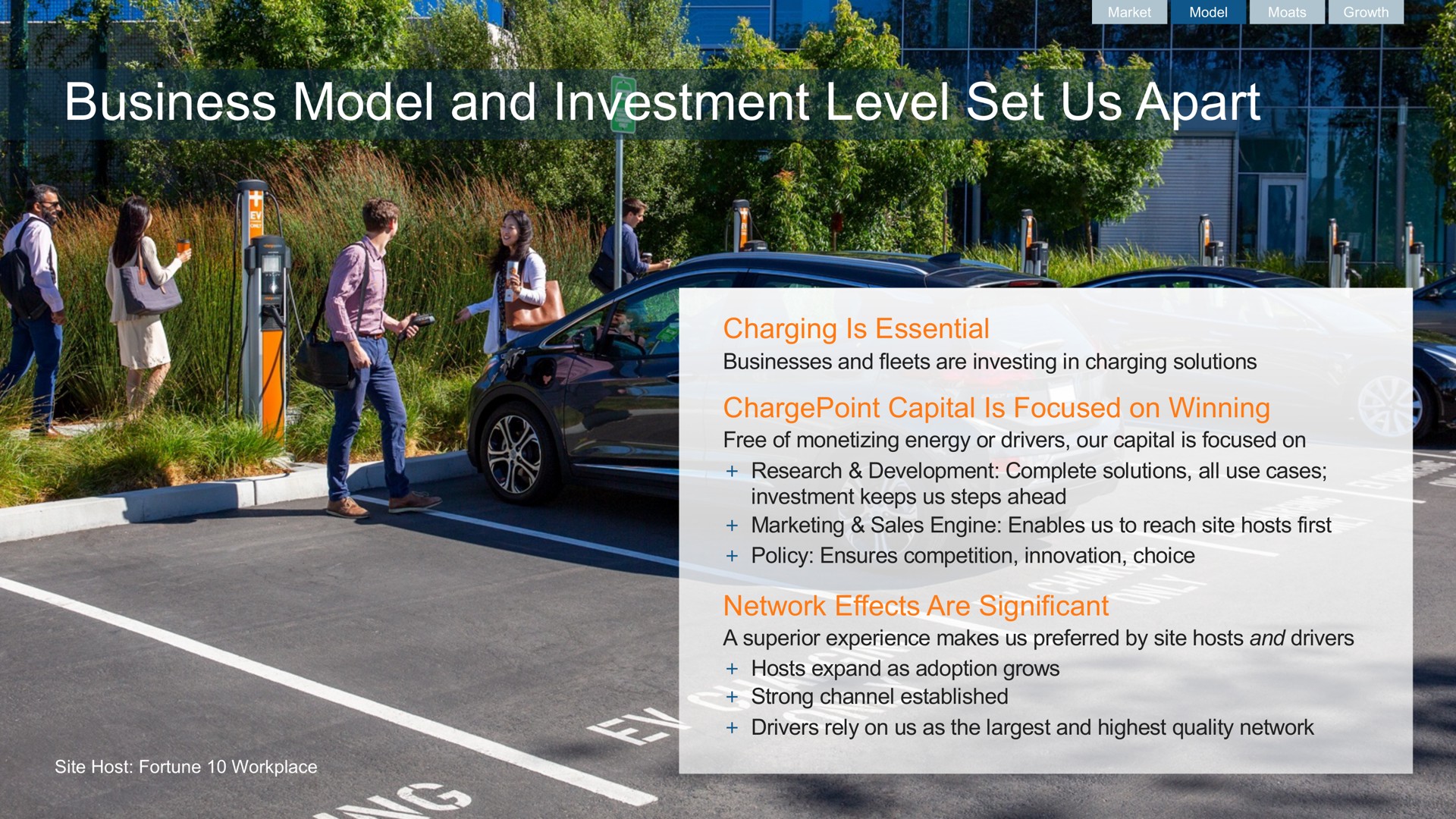 business model and investment level set us apart secs age yet a is | ChargePoint