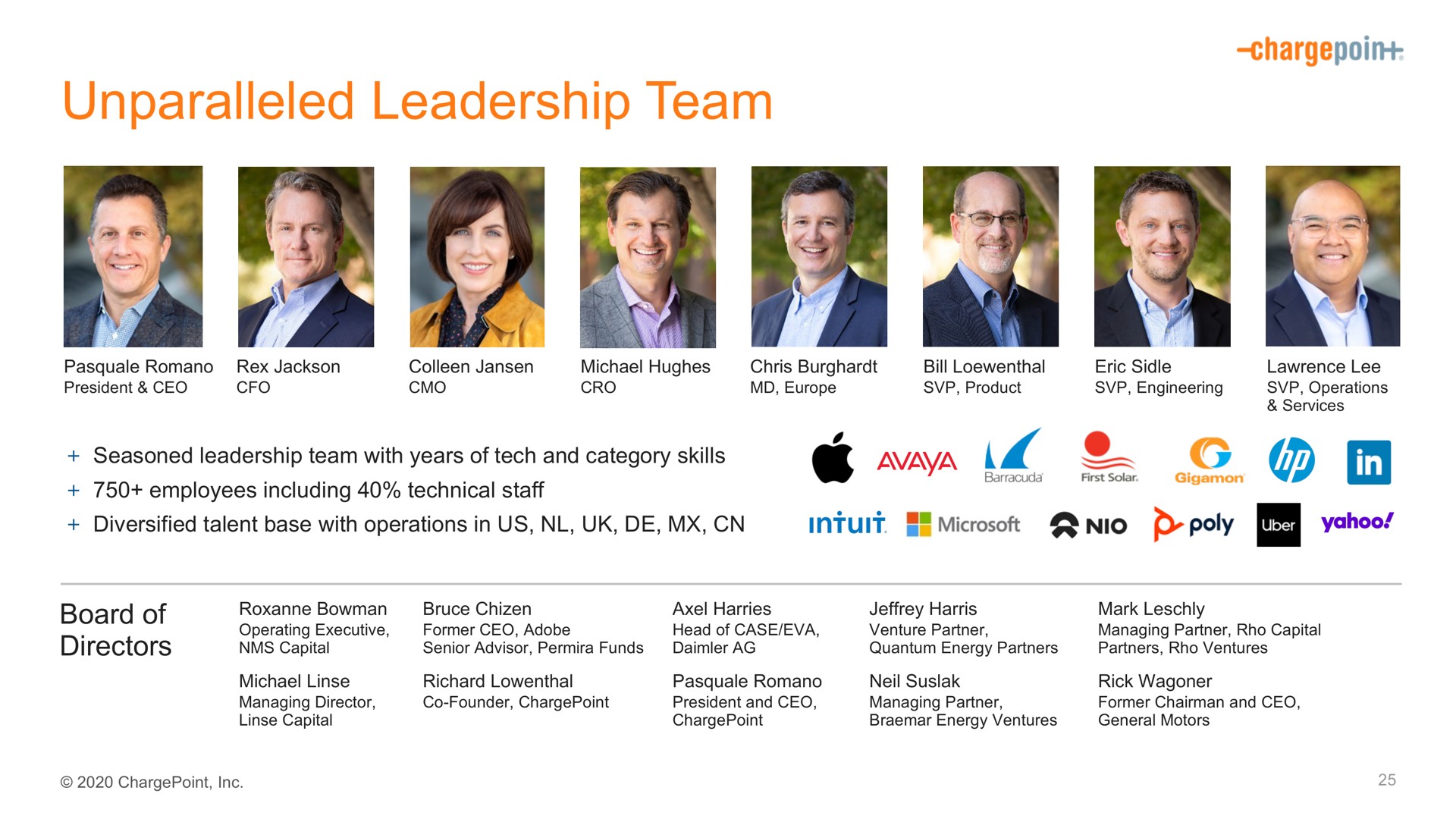 unparalleled leadership team | ChargePoint