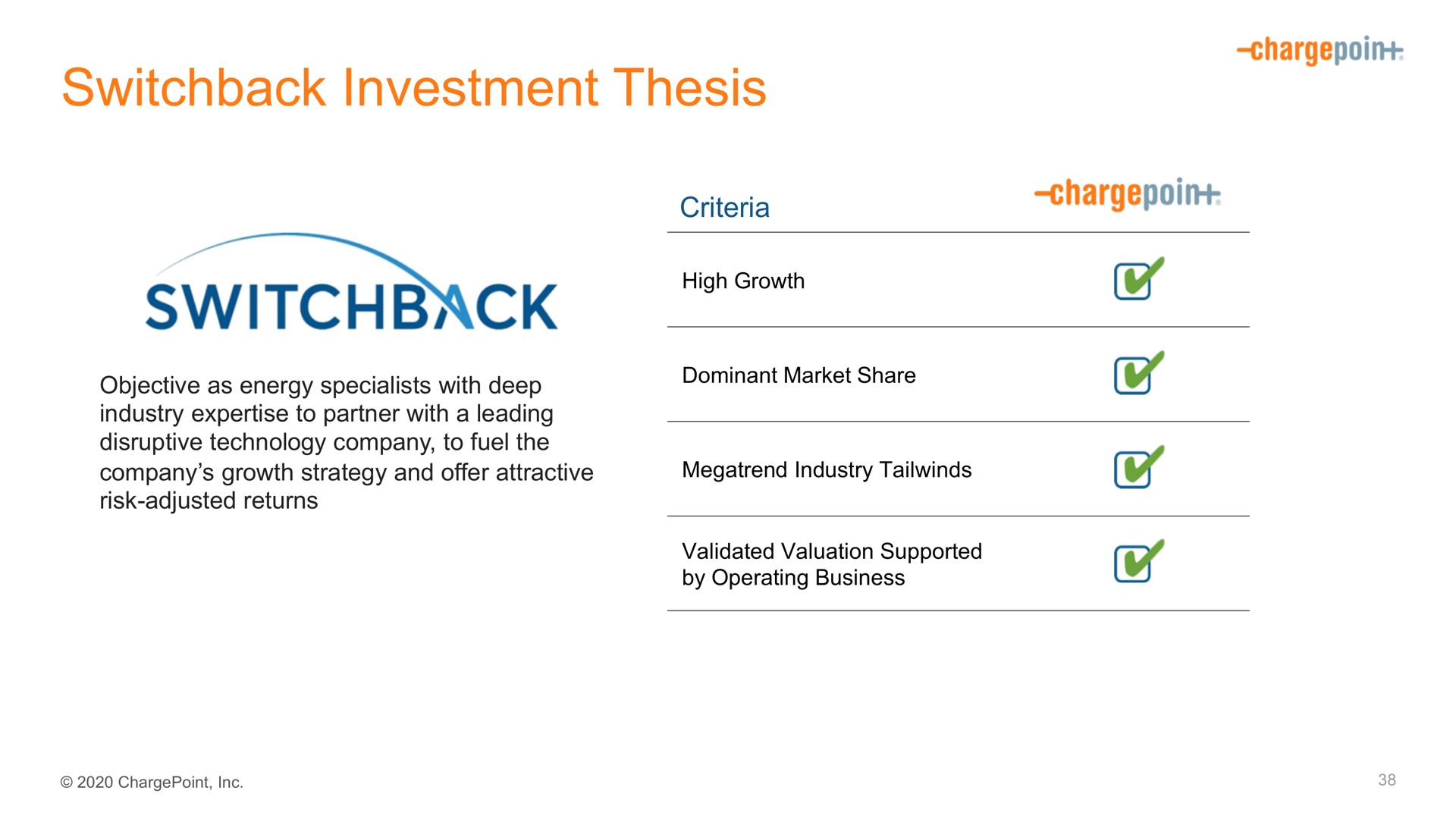 switchback investment thesis | ChargePoint