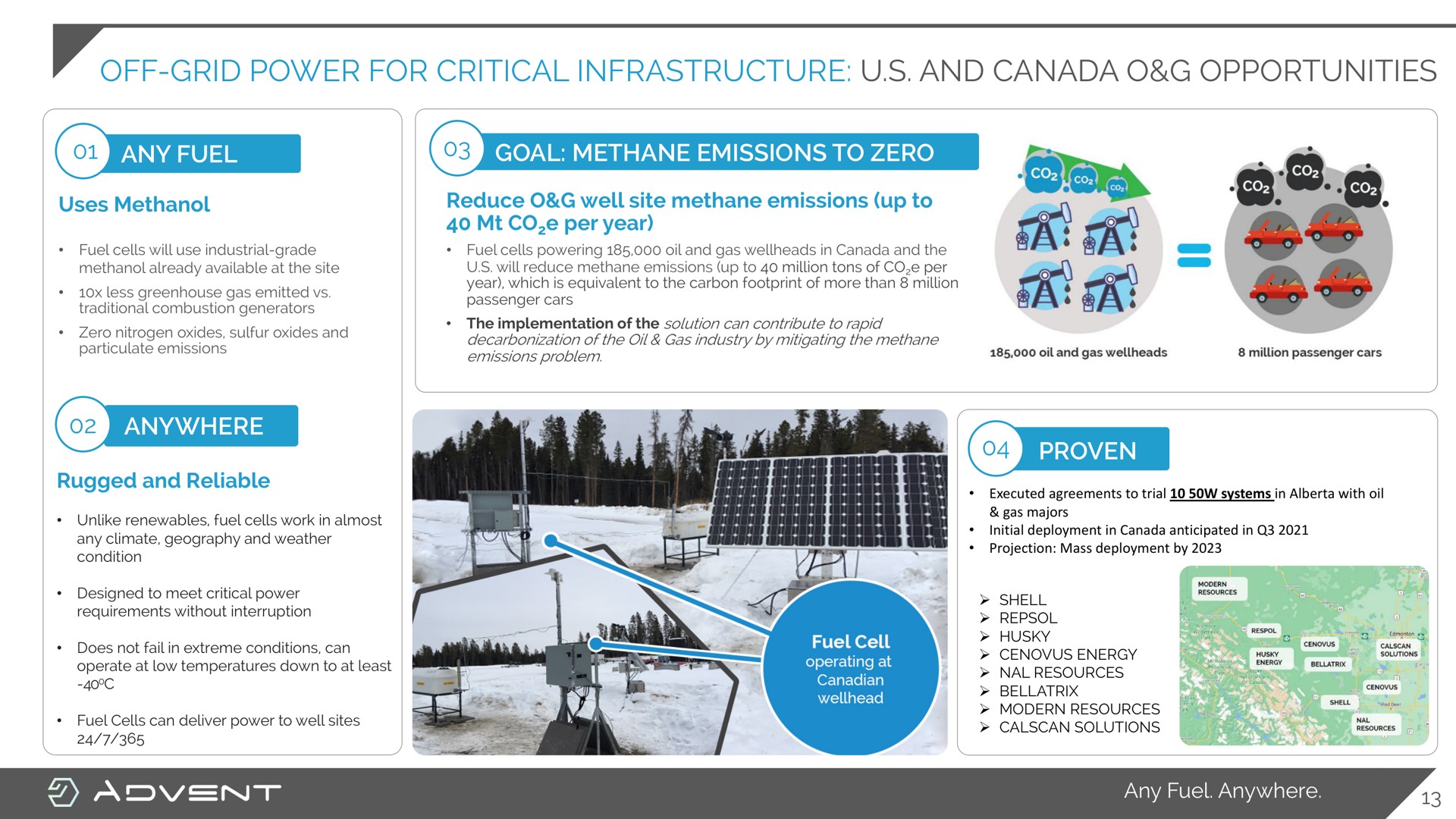 off grid power for critical infrastructure and canada opportunities as | Advent