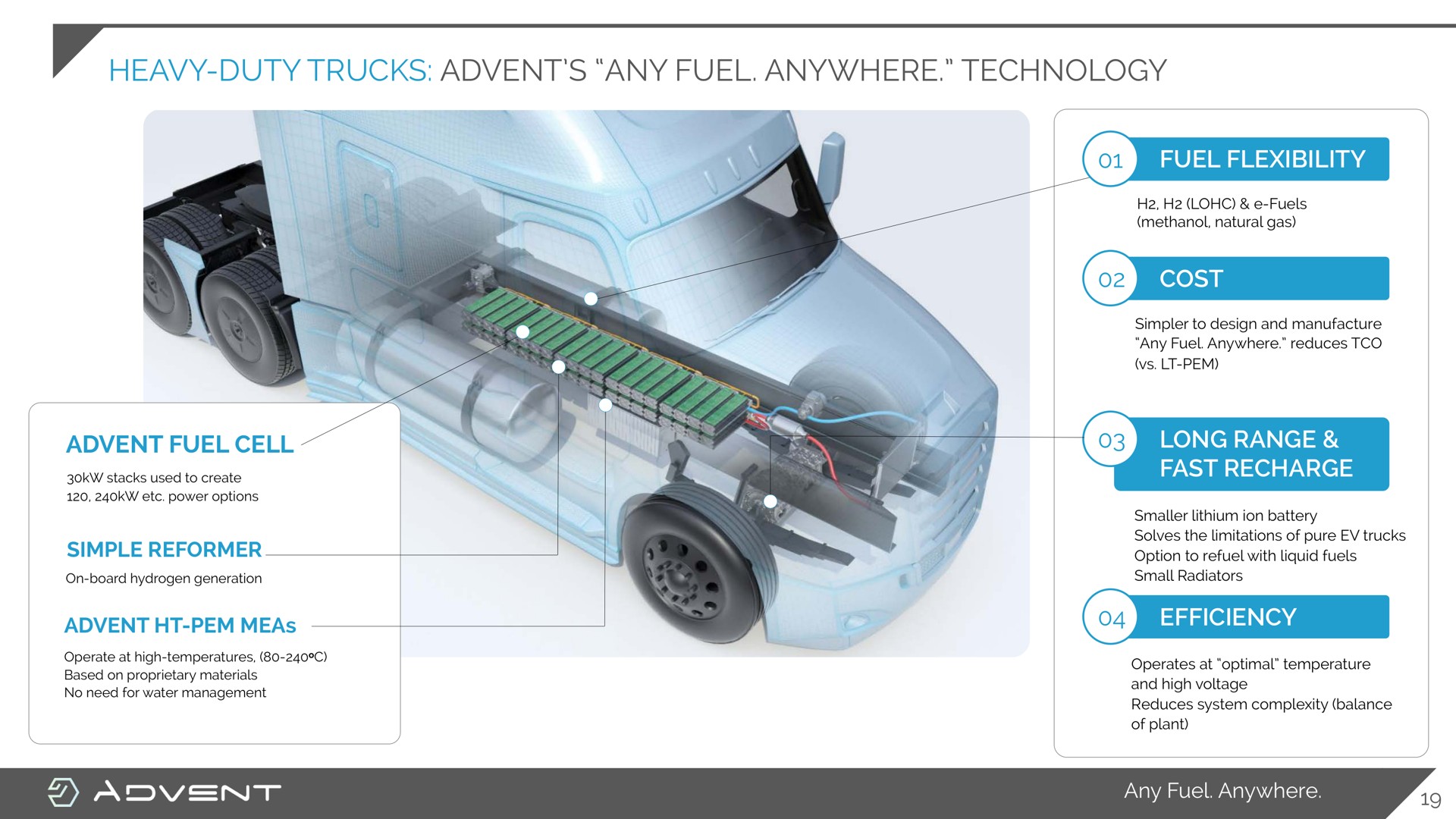heavy duty trucks any fuel anywhere technology or flexibility | Advent