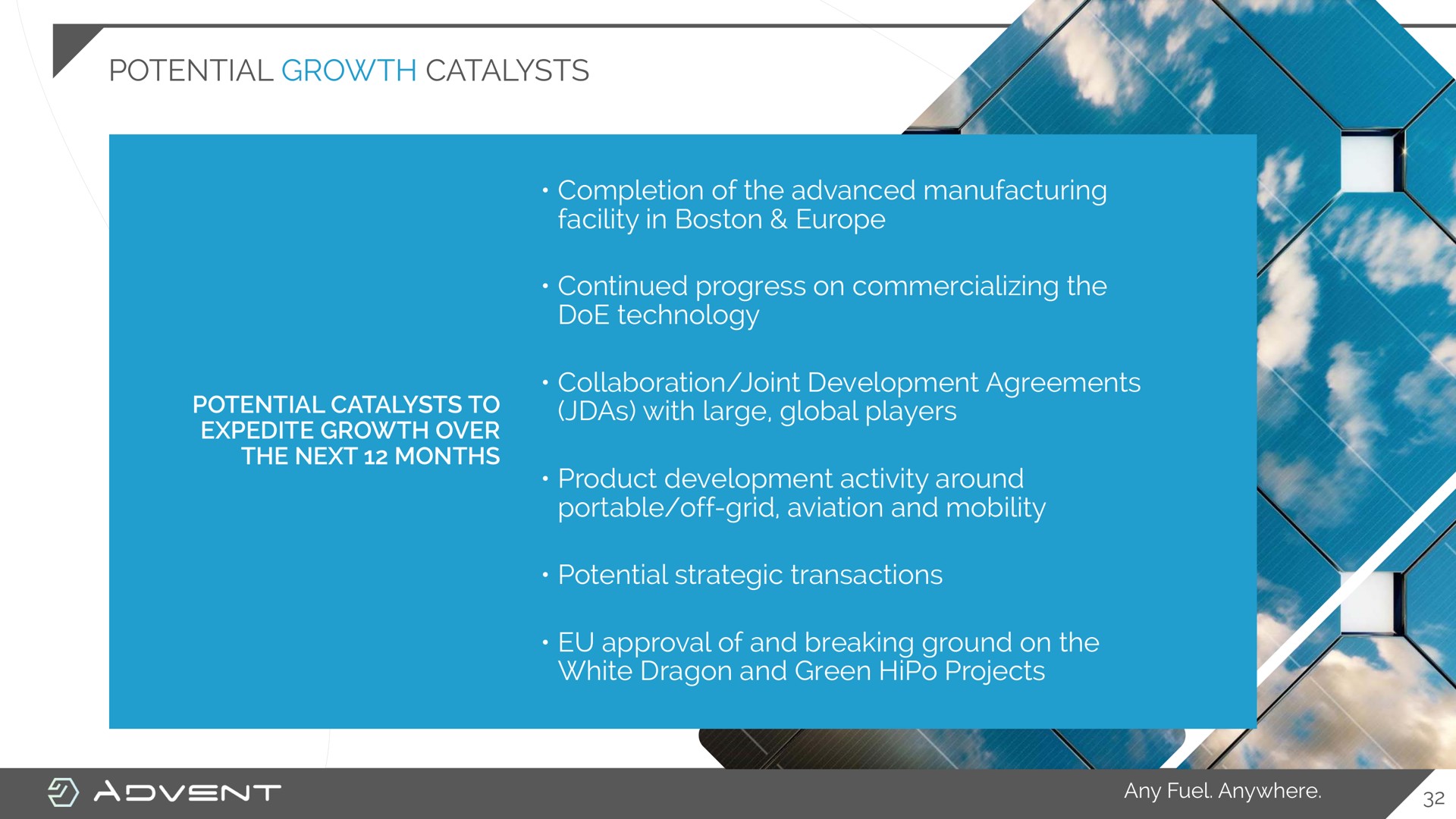 potential growth catalysts completion of the advanced manufacturing facility in boston continued progress on commercializing the doe technology collaboration joint development agreements with large global players product development activity around portable off grid aviation and mobility potential strategic transactions approval of and breaking ground on the white dragon and green projects | Advent