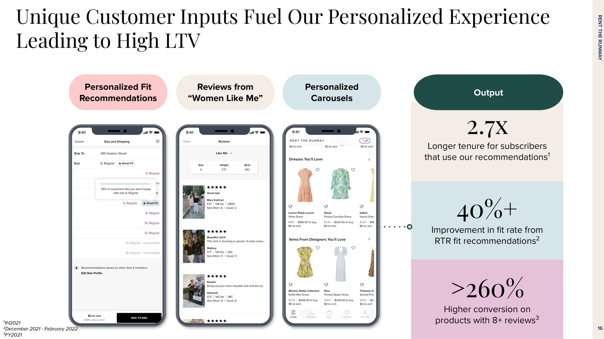unique customer inputs fuel our personalized experience leading to high a | Rent The Runway