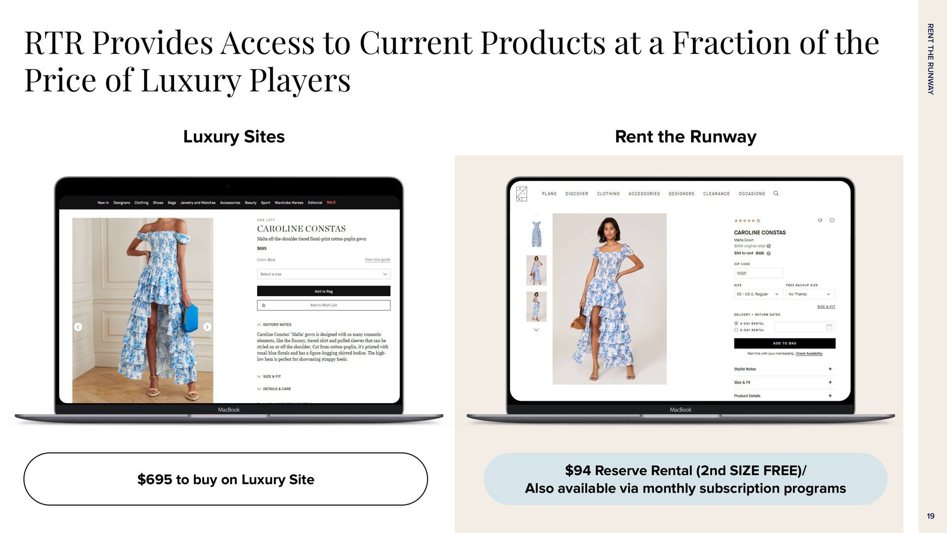 better customer better inventory roi provides access to current products at a fraction of the price of luxury players | Rent The Runway