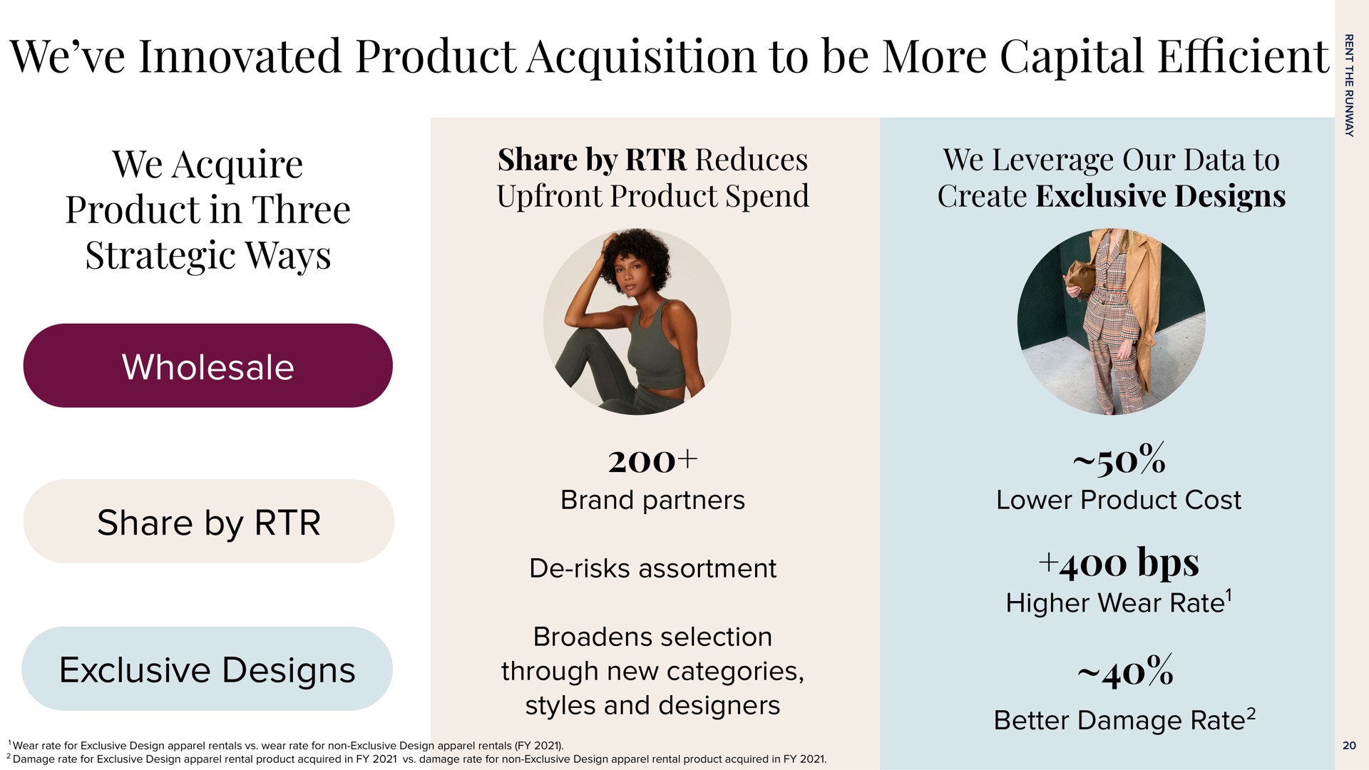 we innovated product acquisition to be more capital efficient share by reduces product spend we leverage our data to create exclusive designs we acquire product in three strategic ways wholesale share by exclusive designs | Rent The Runway