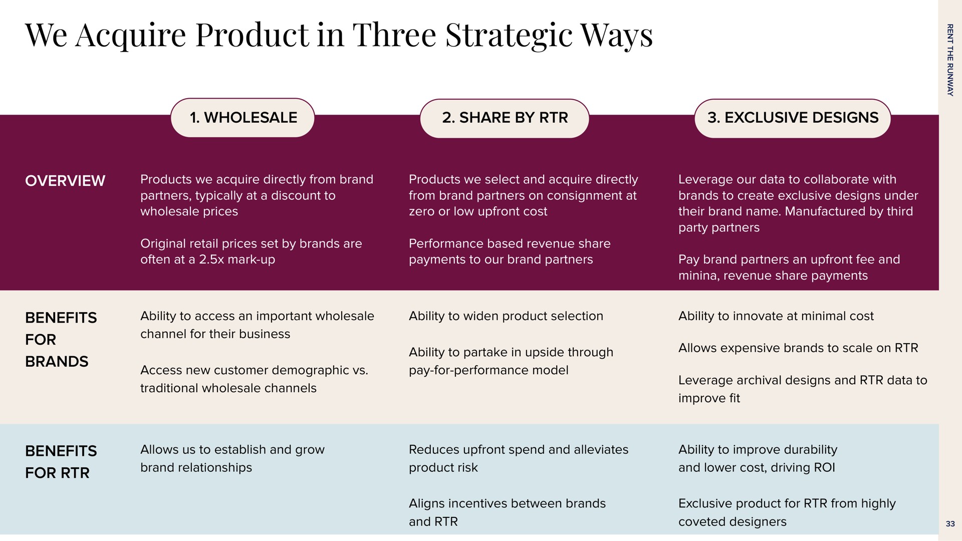 we acquire product in three strategic ways | Rent The Runway