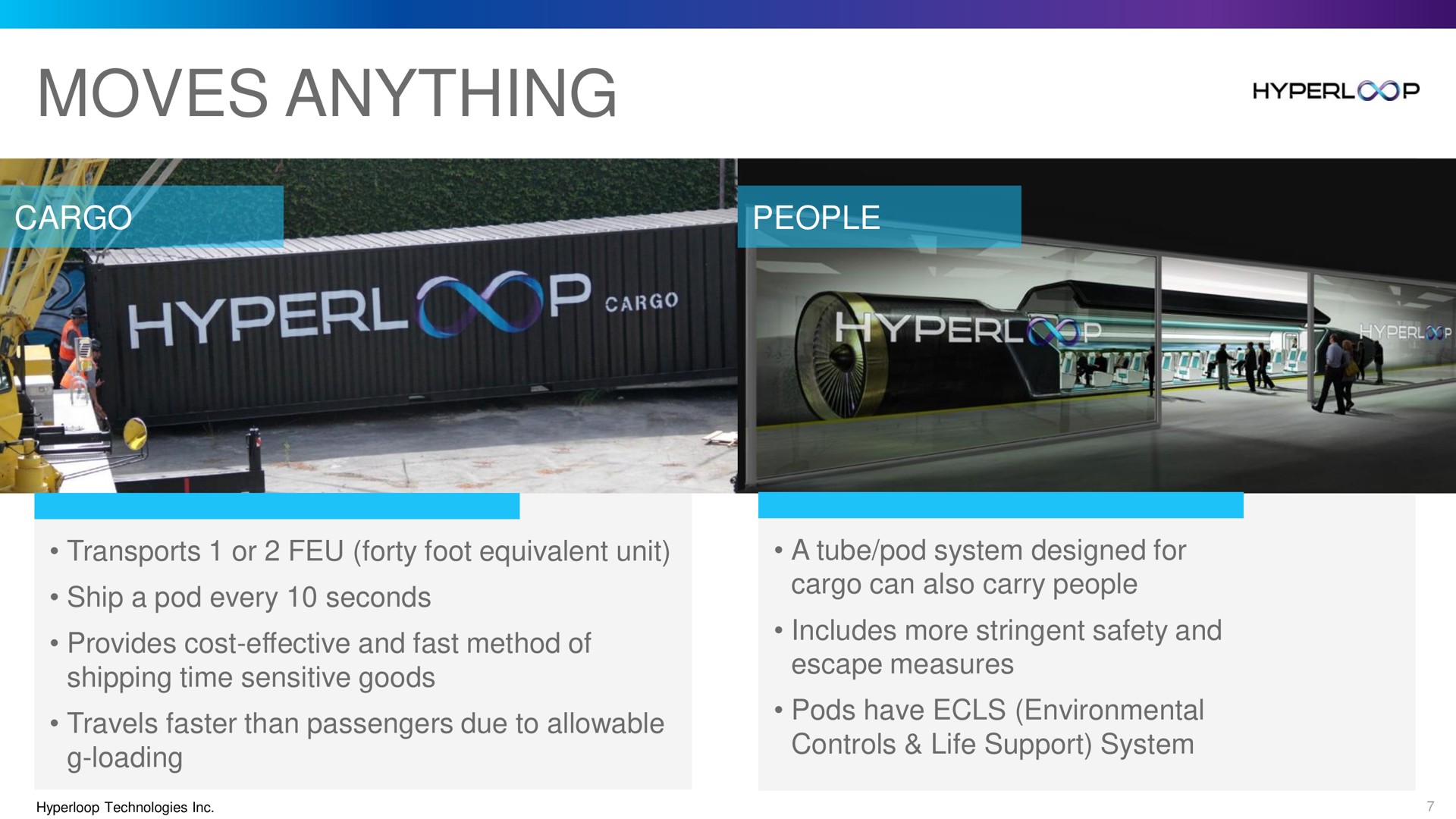 moves anything cargo | Hyperloop One