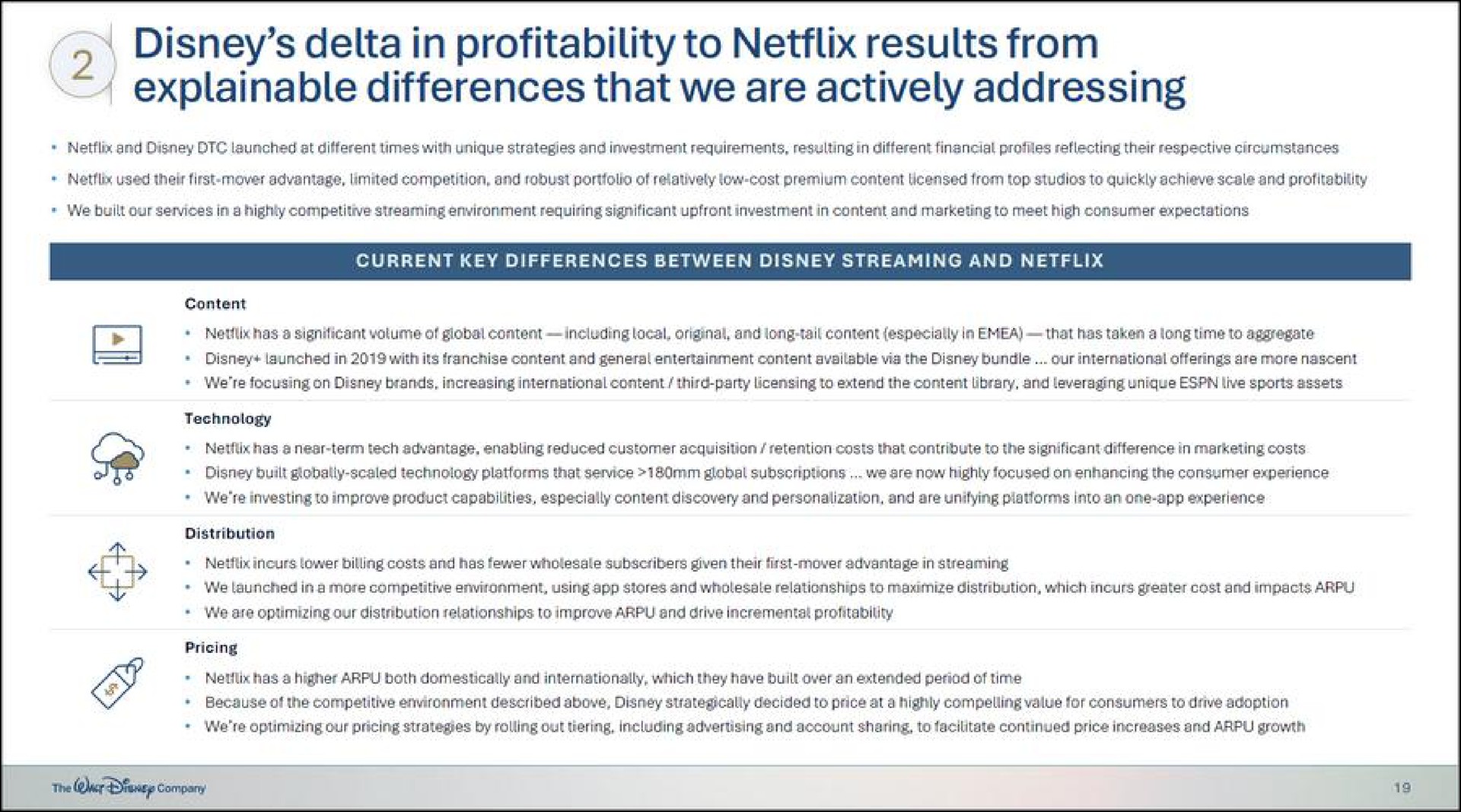 delta in profitability to results from explainable differences that we are actively addressing | Disney