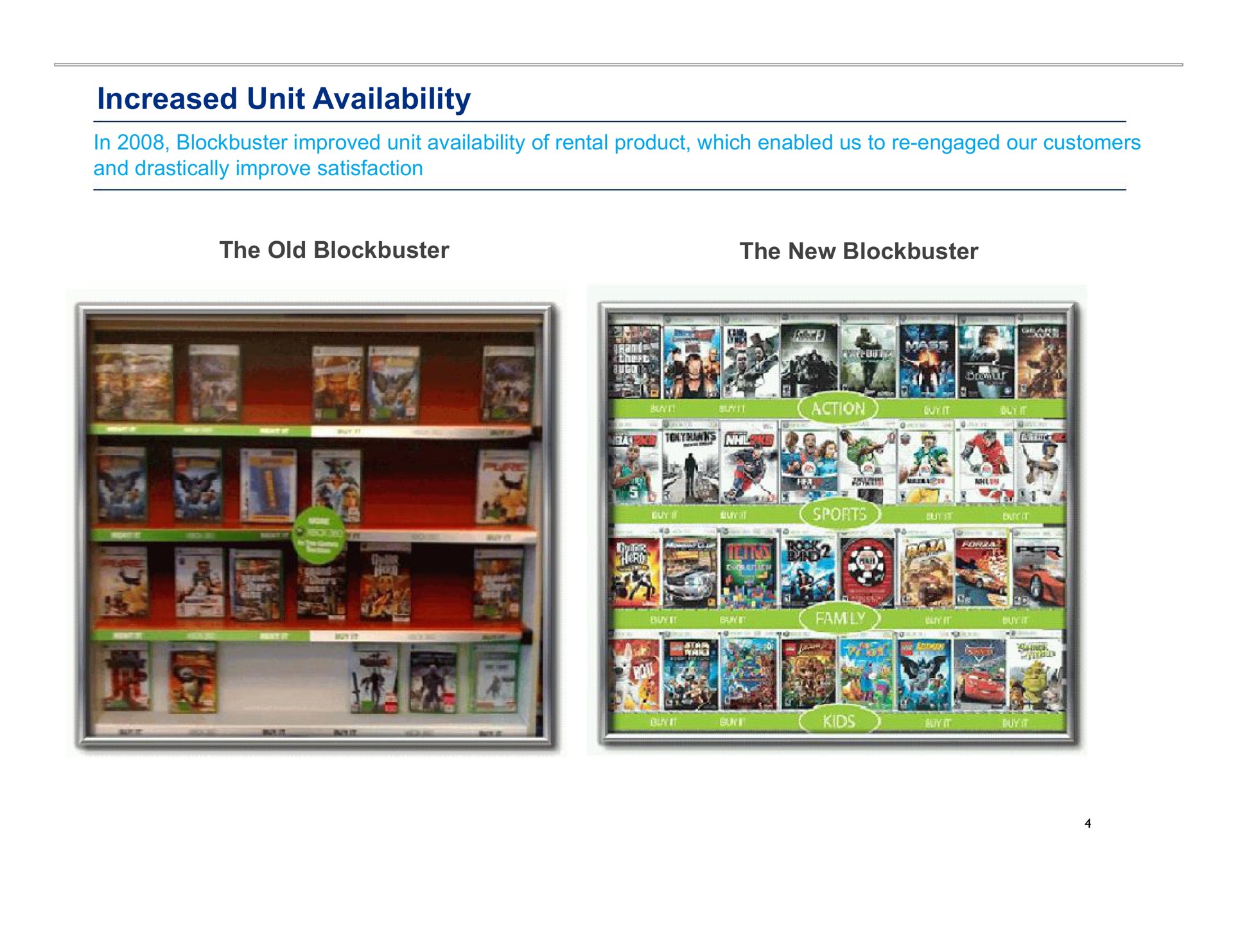 increased unit availability the old blockbuster the new blockbuster | Blockbuster Video