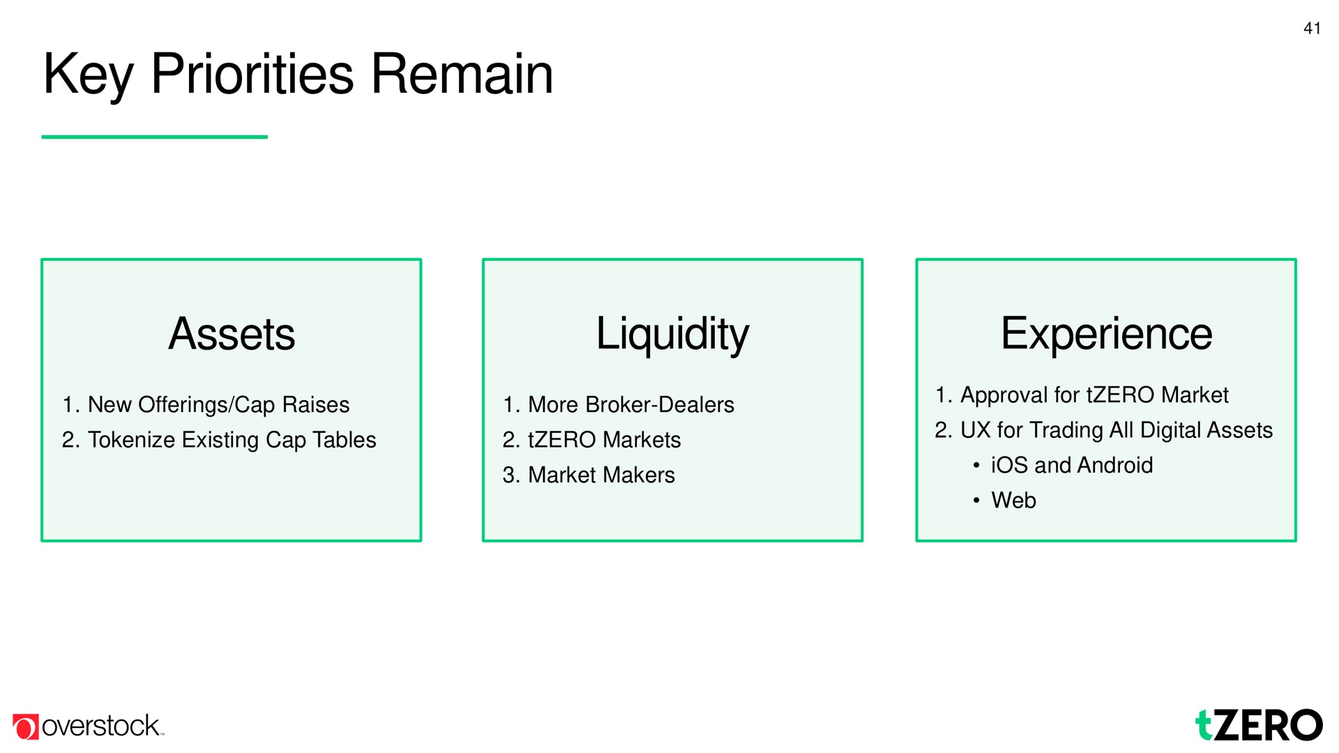 key priorities remain assets liquidity experience | Overstock