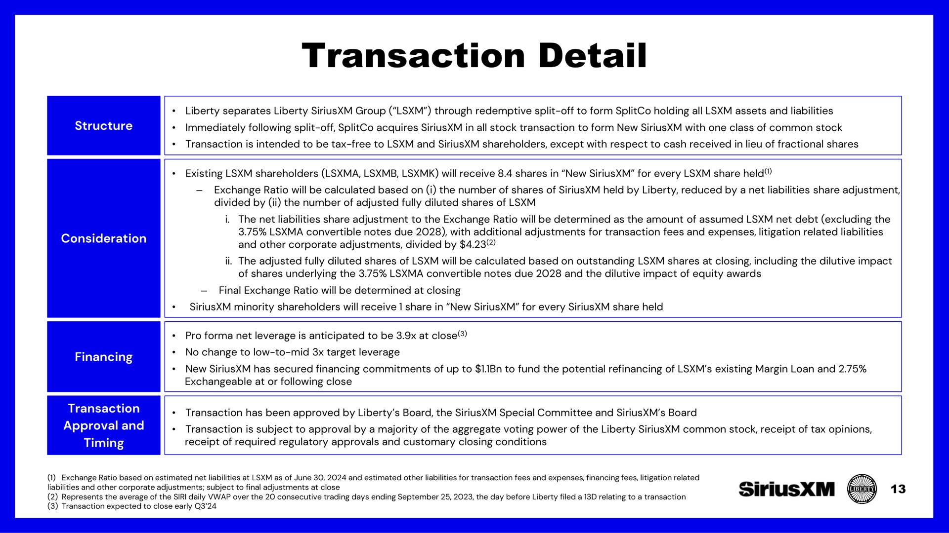 transaction detail | SiriusXM