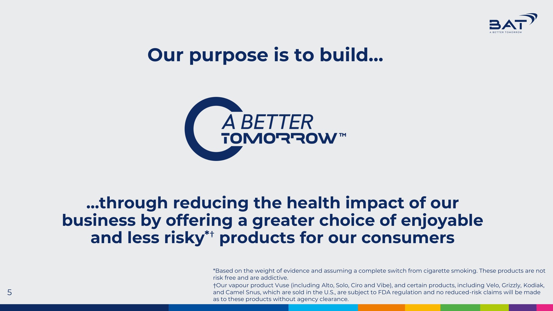 our purpose is to build a better tomorrow through reducing the health impact of business by offering a greater choice of enjoyable and less risky products for consumers | BAT