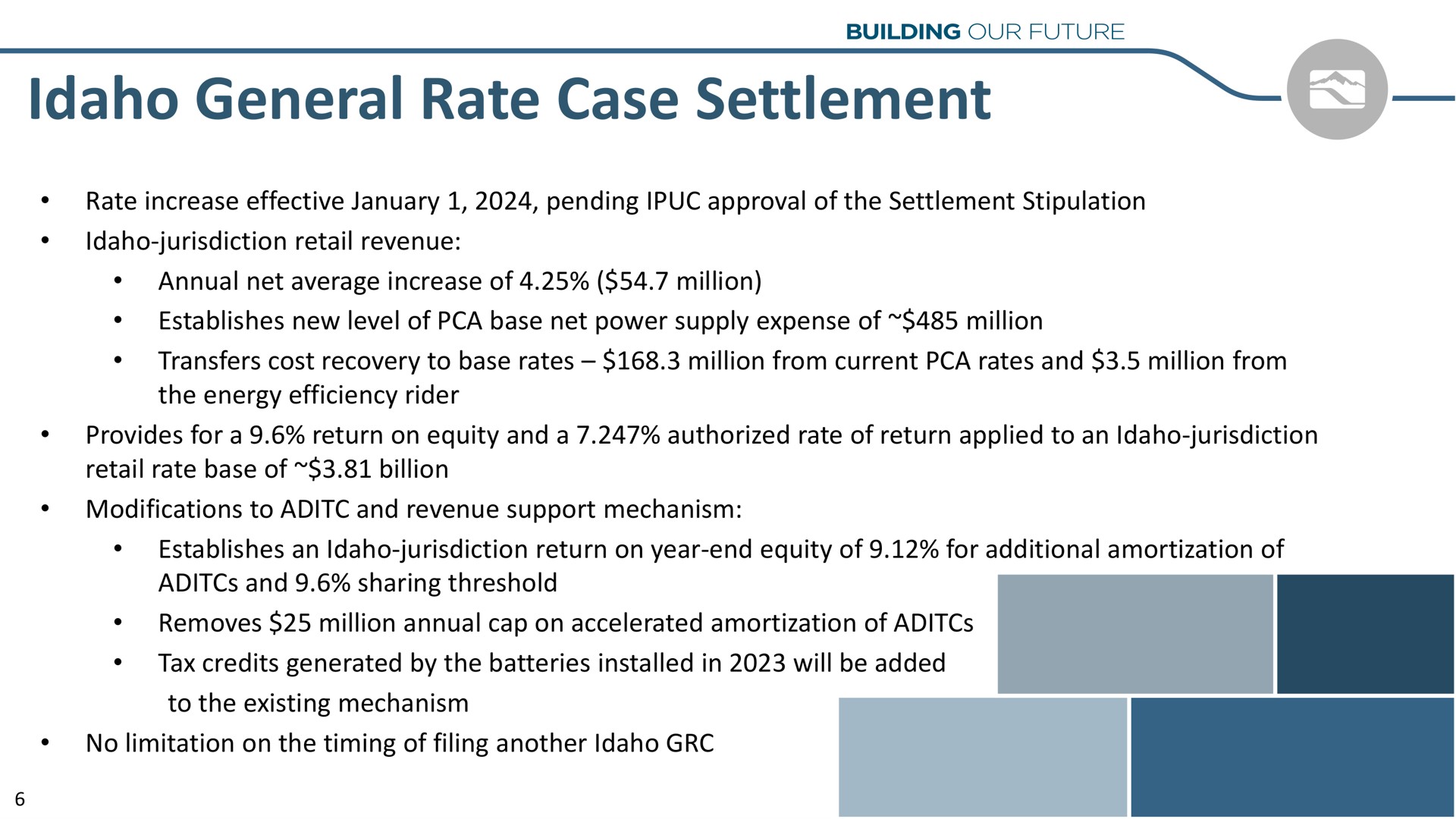 general rate case settlement retail base of billion | Idacorp