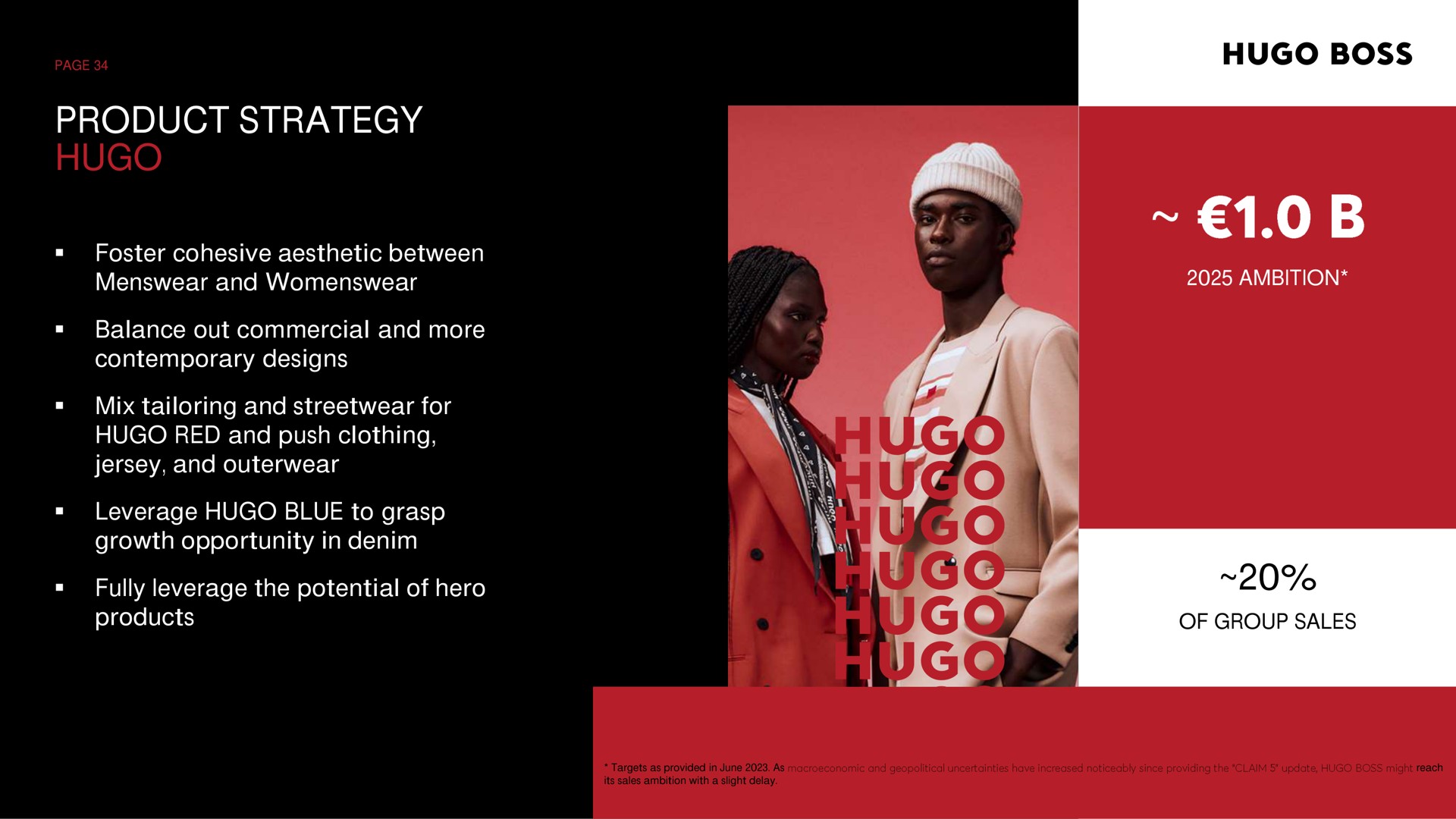 product strategy fully leverage the potential of hero boss i | Hugo Boss
