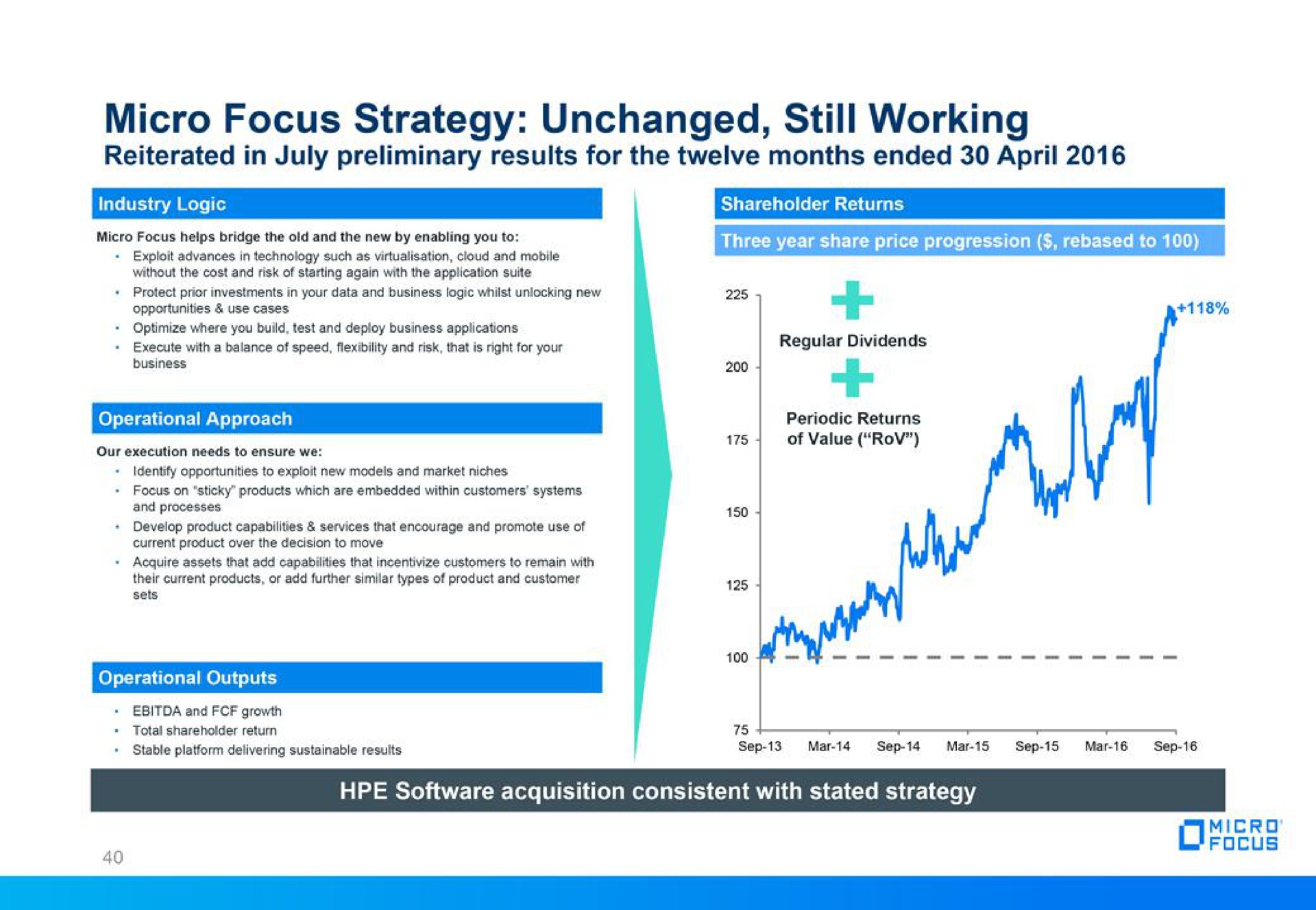 micro focus strategy unchanged still working | Micro Focus