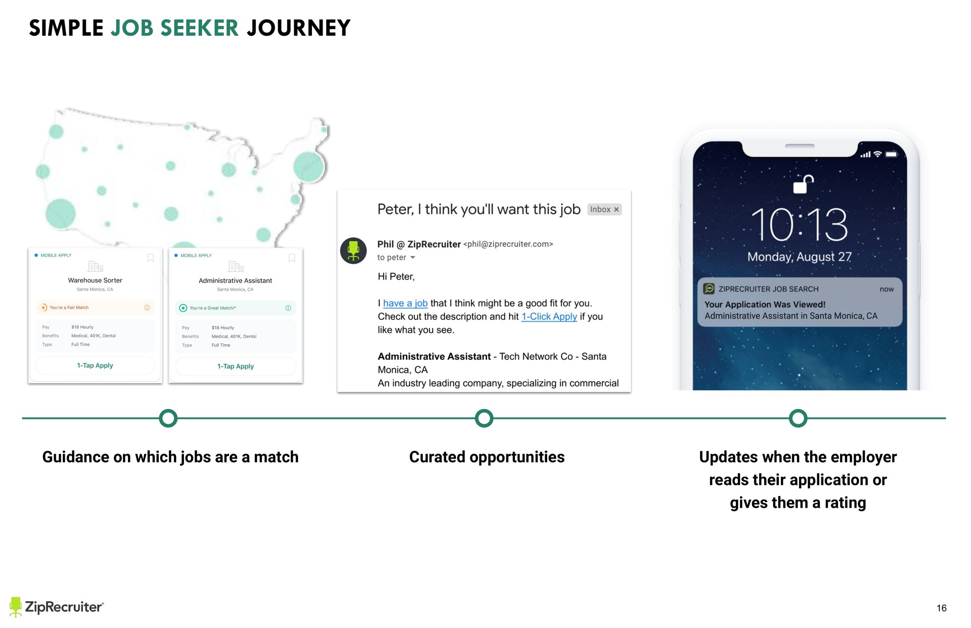 text simple job seeker journey guidance on which jobs are a match opportunities updates when the employer reads their application or gives them a rating keep all text and images other than full slide backgrounds from the sides of the slide to avoid being cut off when printed go | ZipRecruiter