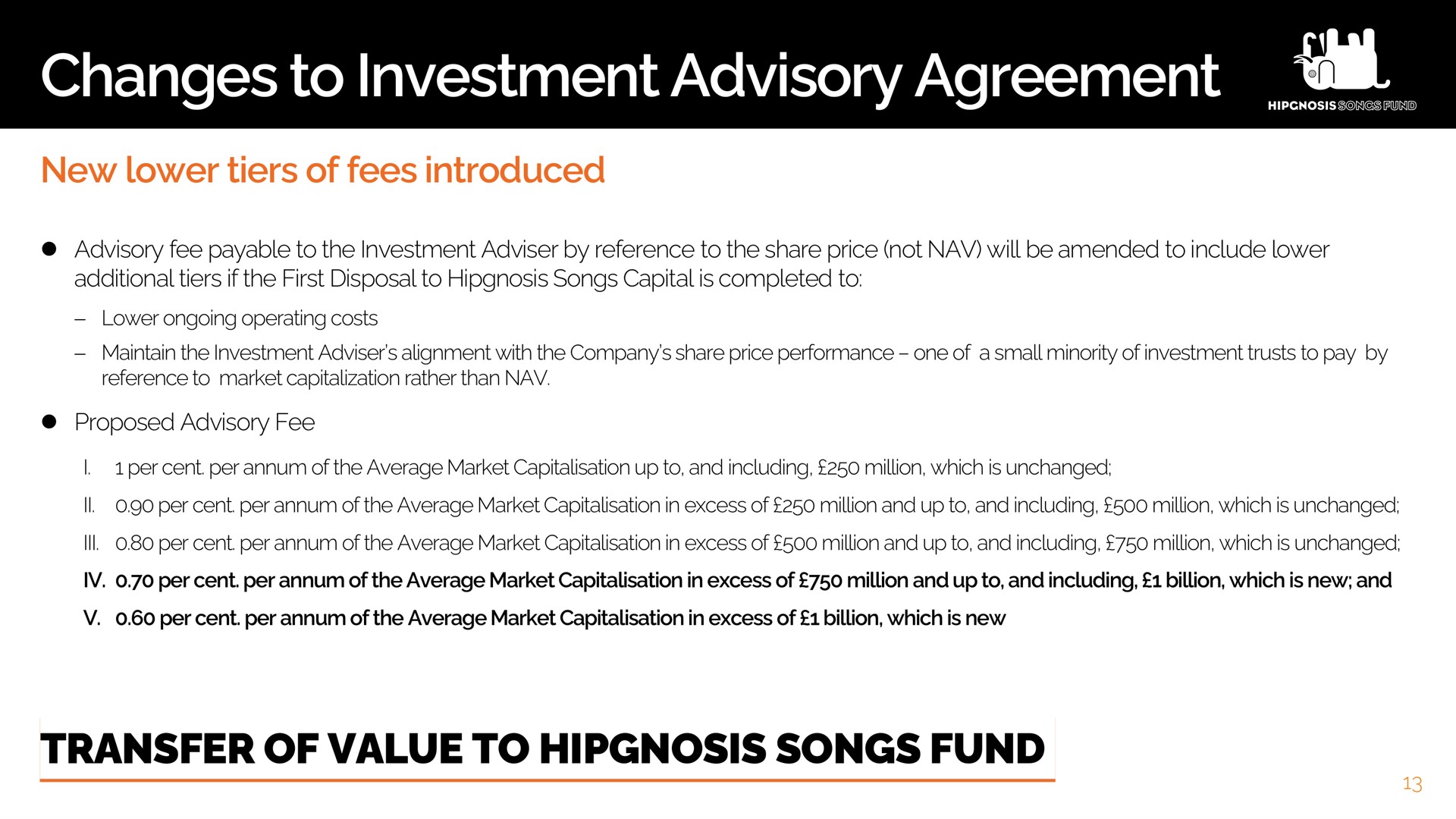 changes to investment advisory agreement transfer of value songs fund | Hipgnosis Songs Fund