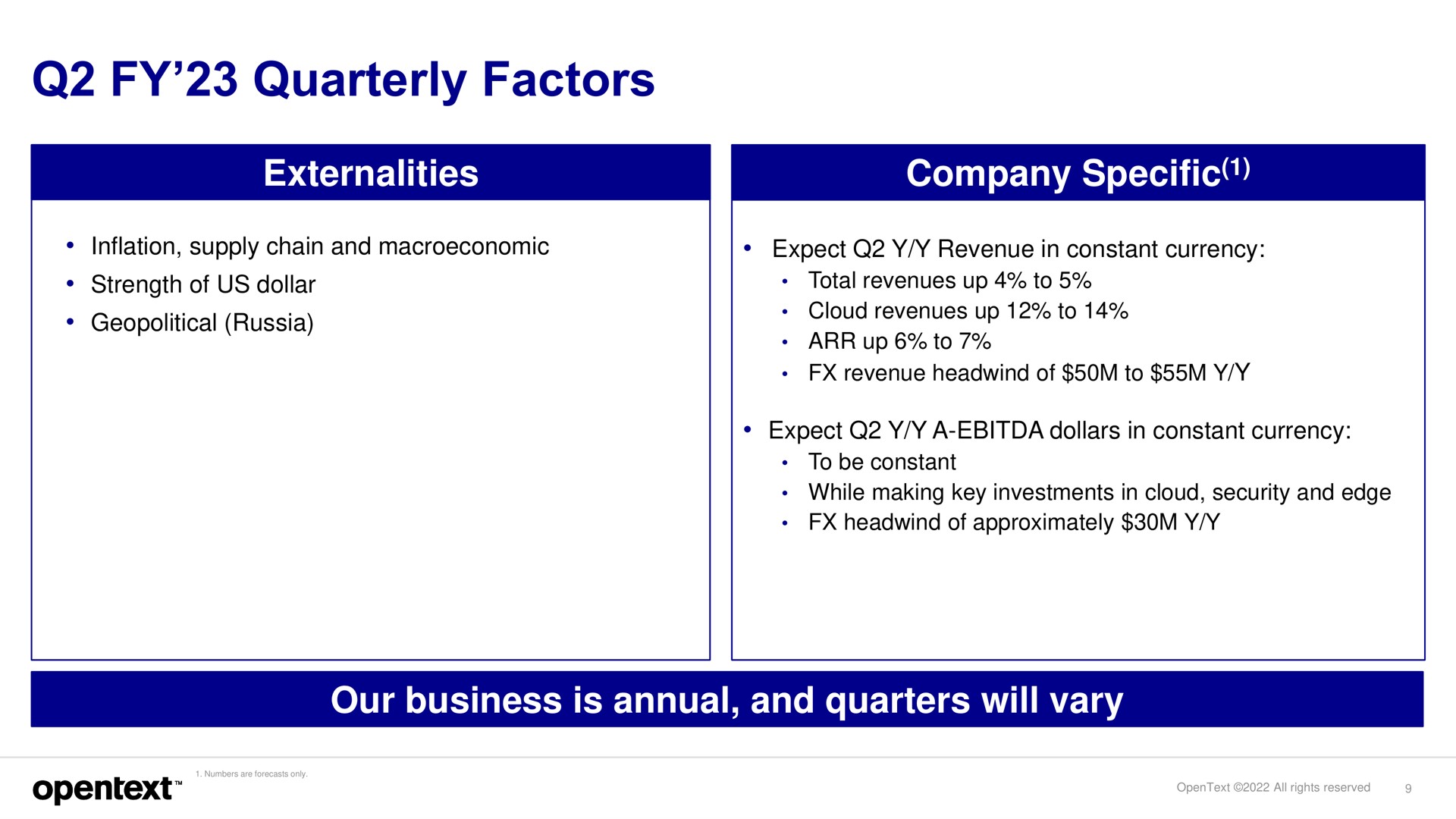 quarterly factors company specific our business is annual and quarters will vary | OpenText