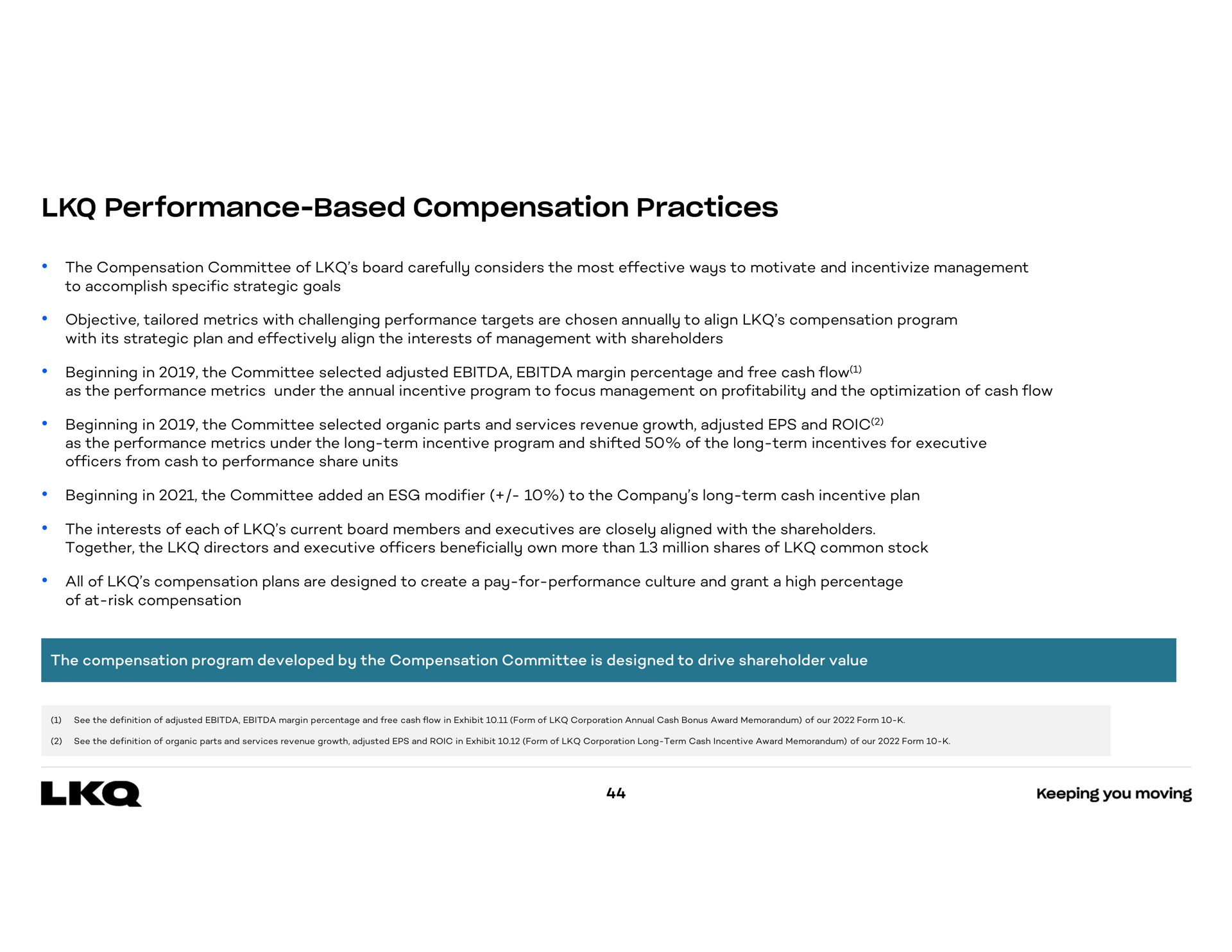 performance based compensation practices | LKQ