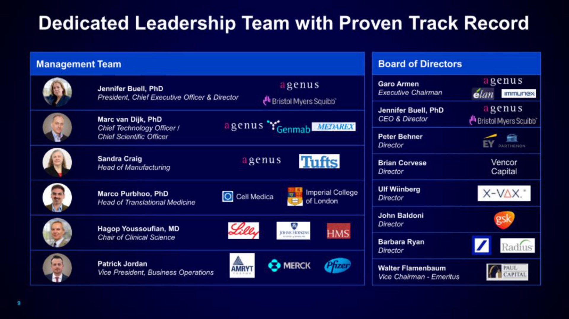 dedicated leadership team with proven track record a | Mink Therapeutics