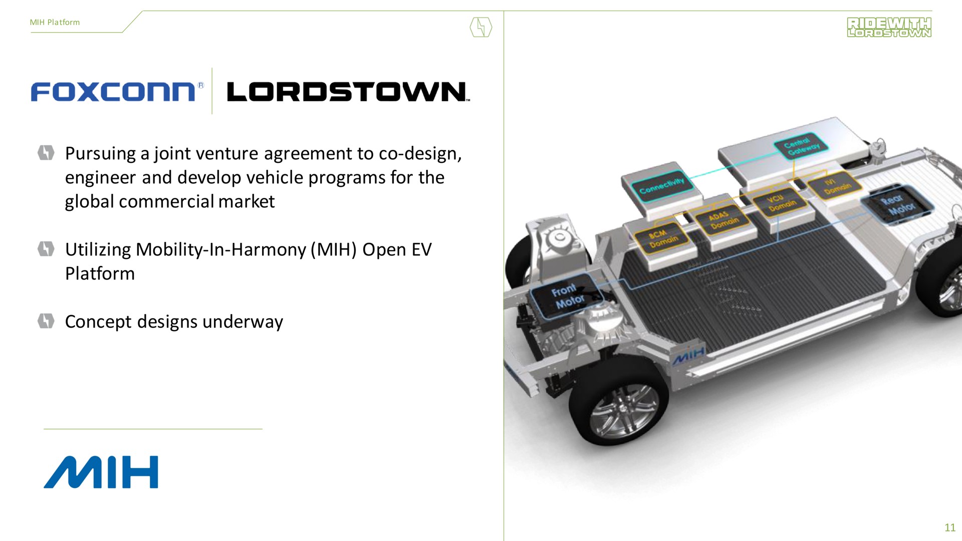 pursuing a joint venture agreement to design engineer and develop vehicle programs for the global commercial market utilizing mobility in harmony open platform concept designs underway min | Lordstown Motors
