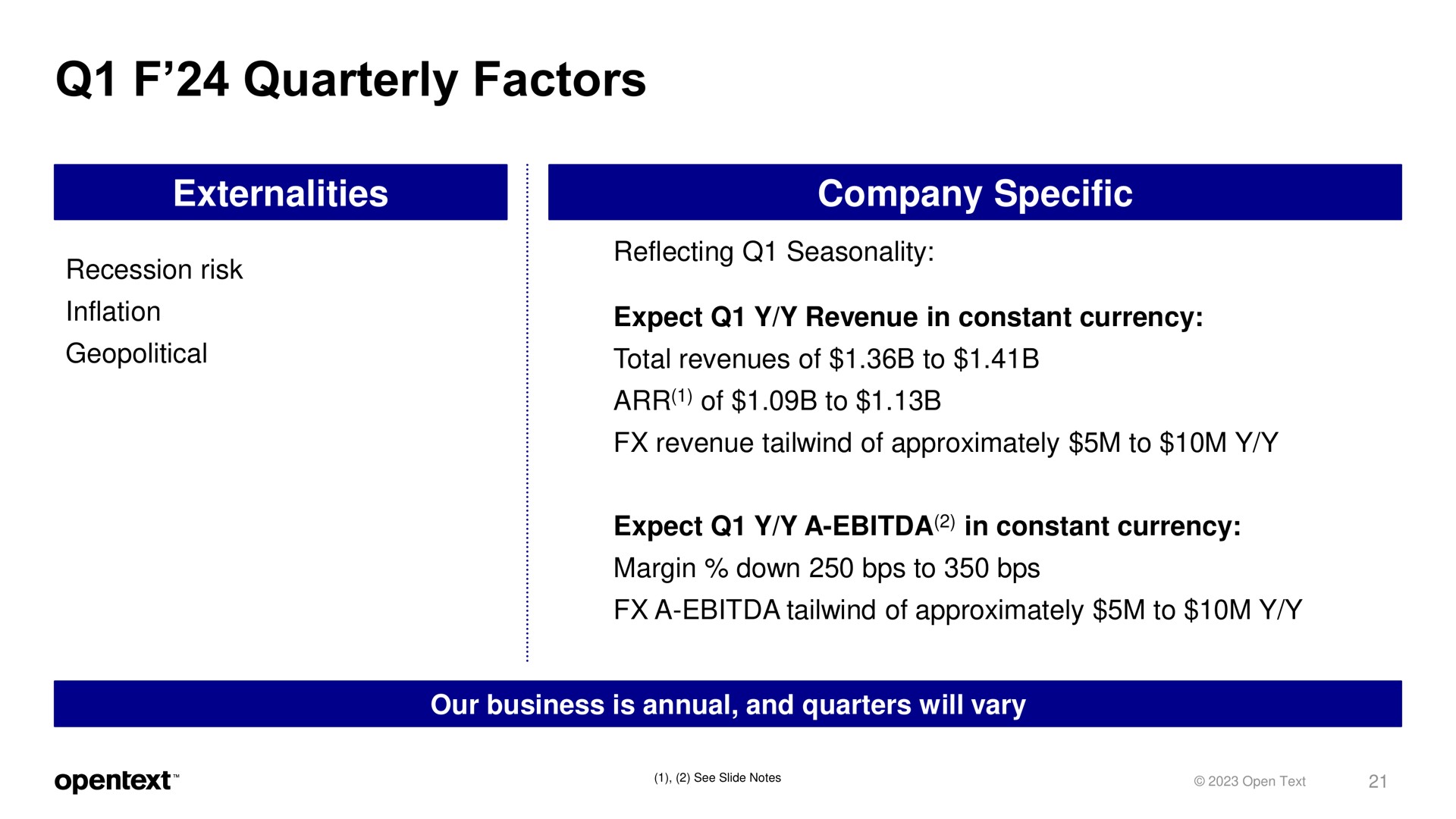 quarterly factors externalities company specific inflation geopolitical expect revenue in constant currency total revenues of to of to | OpenText
