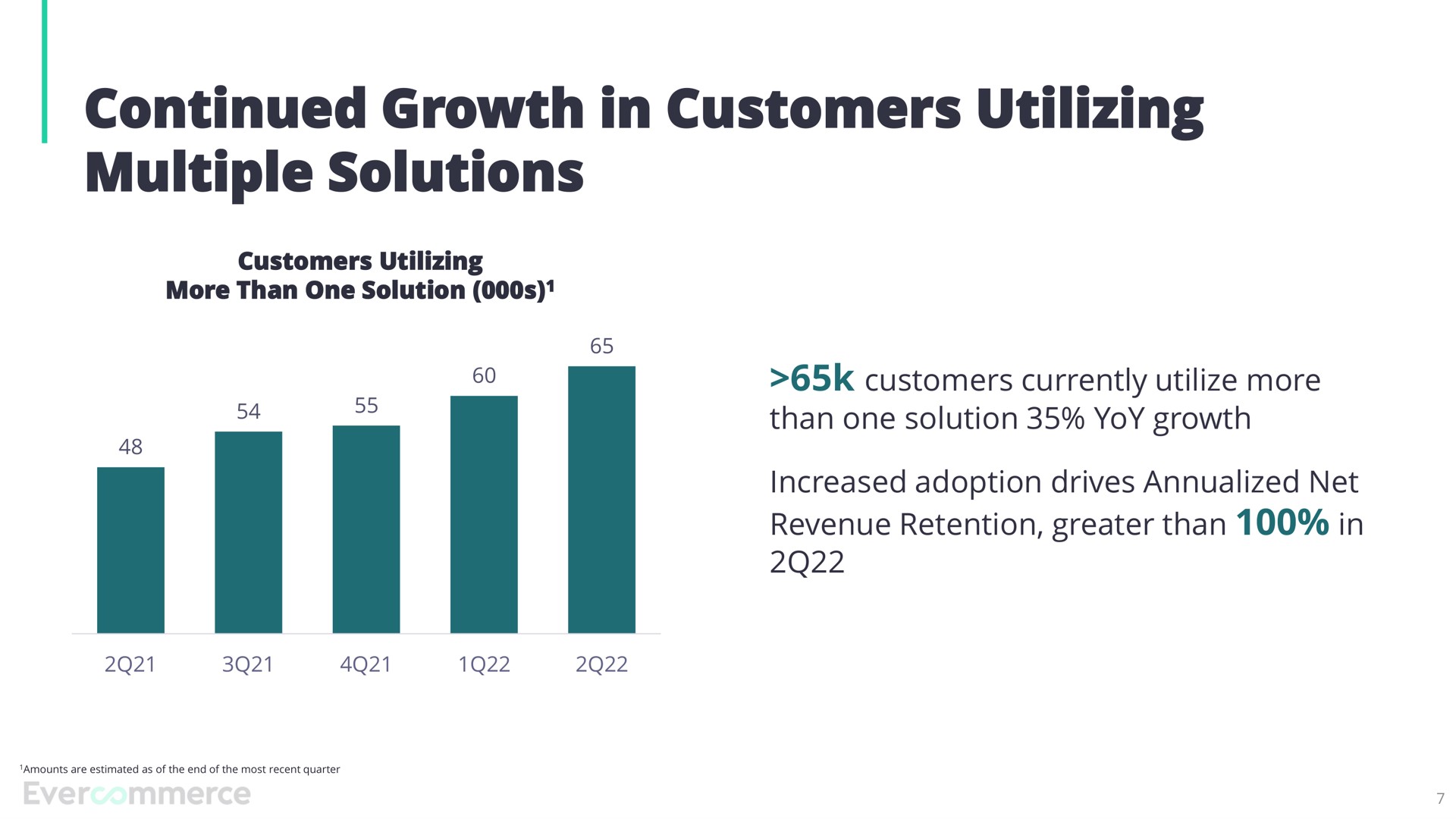 continued growth in customers utilizing multiple solutions | EverCommerce