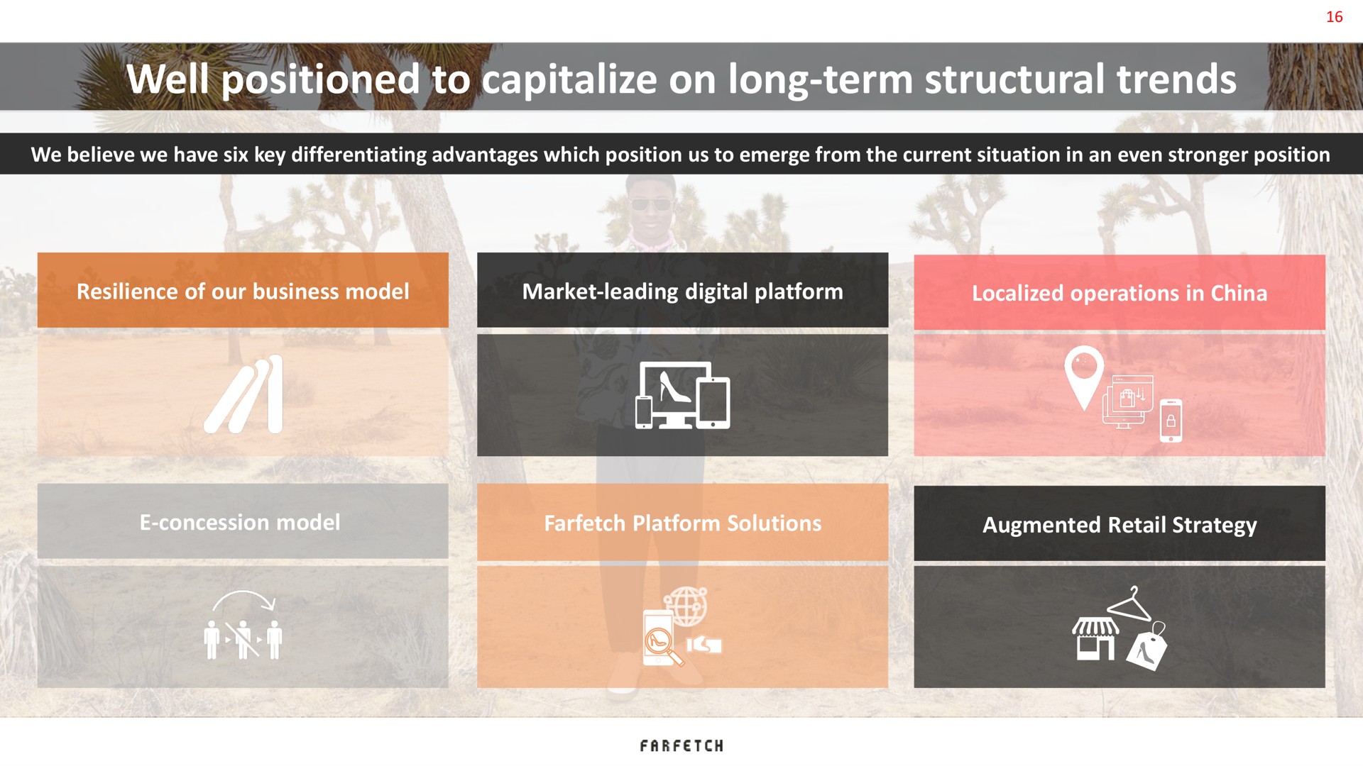 well positioned to capitalize on long term structural trends | Farfetch