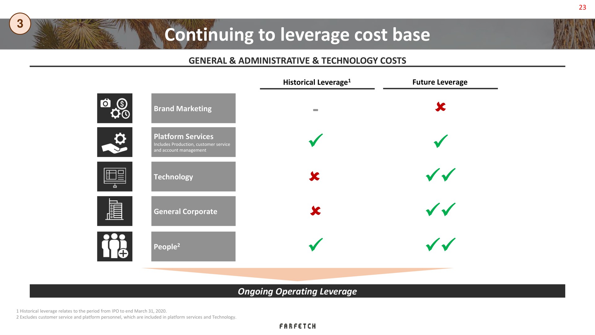continuing to leverage cost base | Farfetch