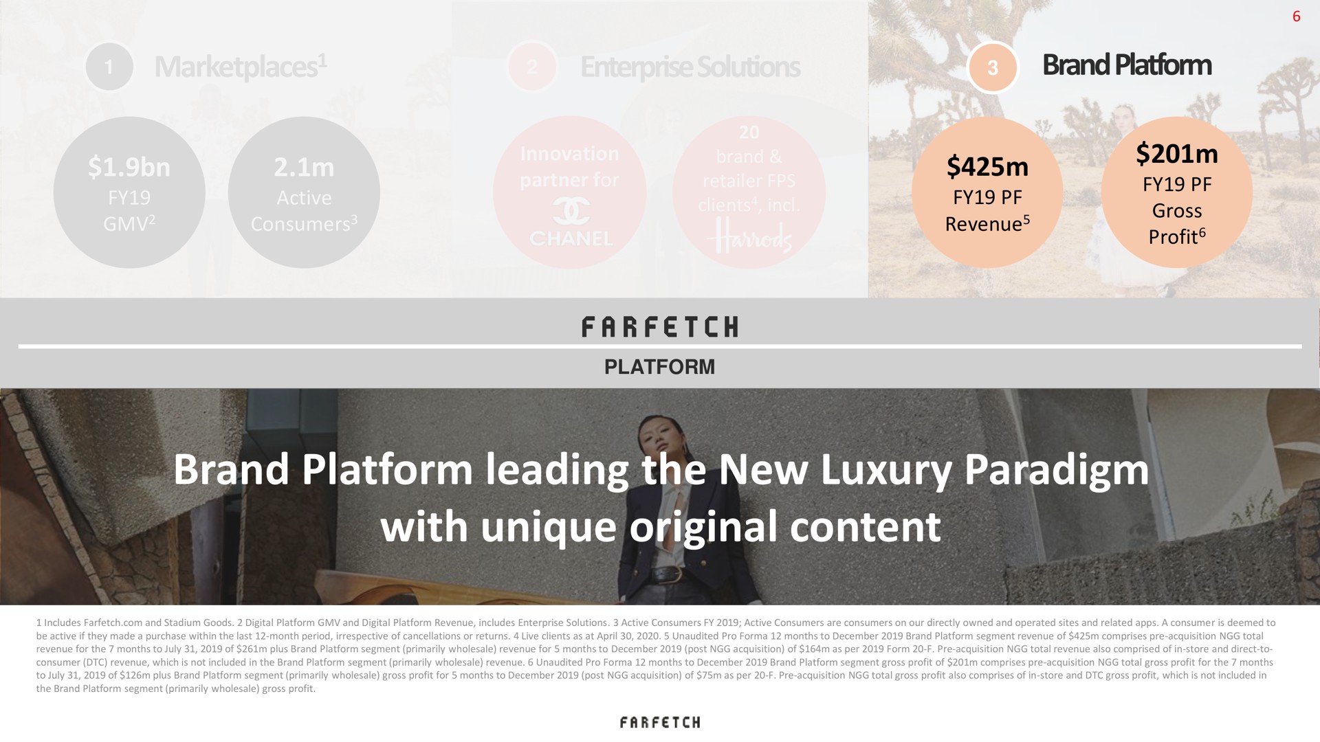 brand platform leading the new luxury paradigm with unique original content | Farfetch