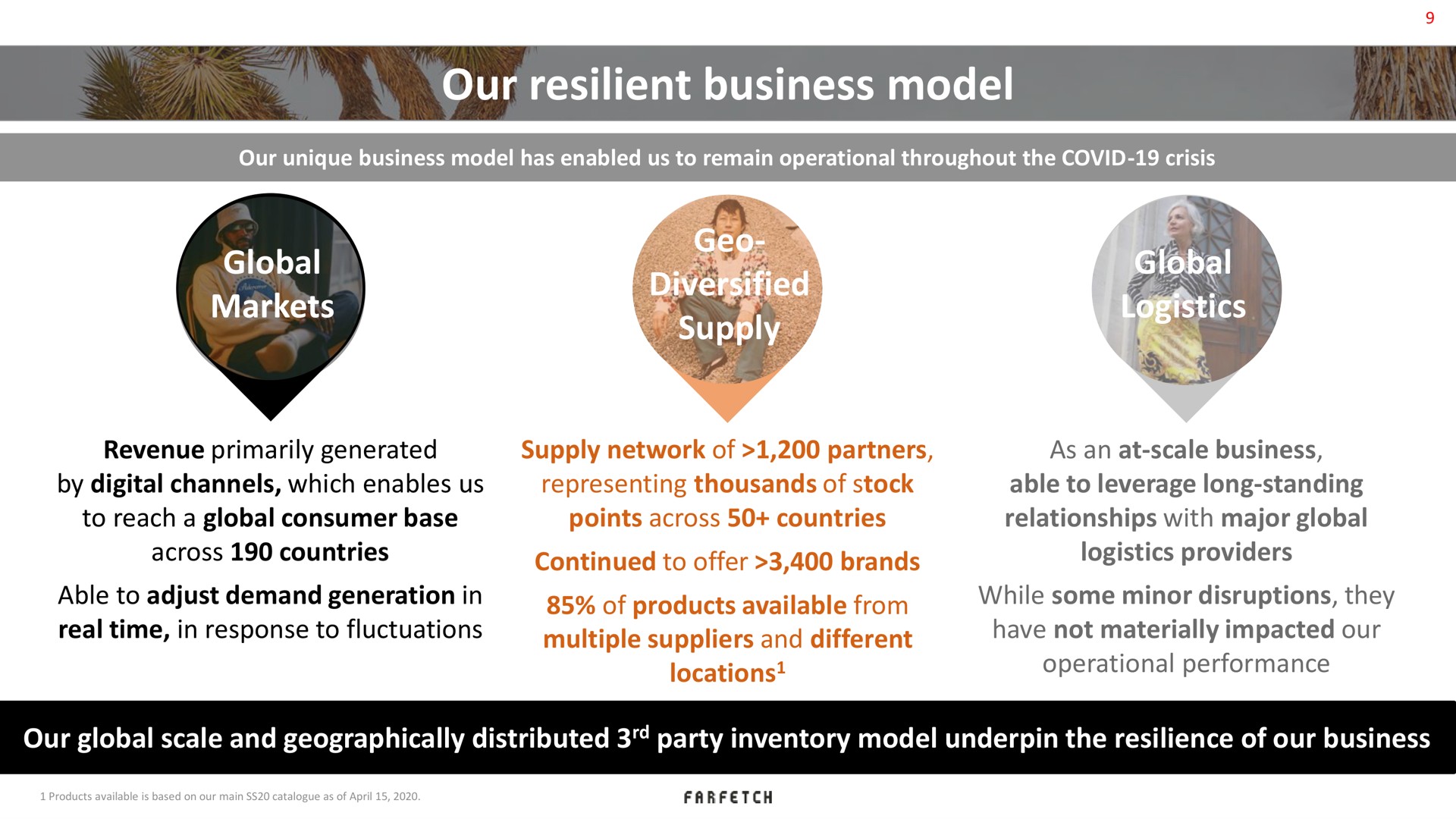 our resilient business model | Farfetch