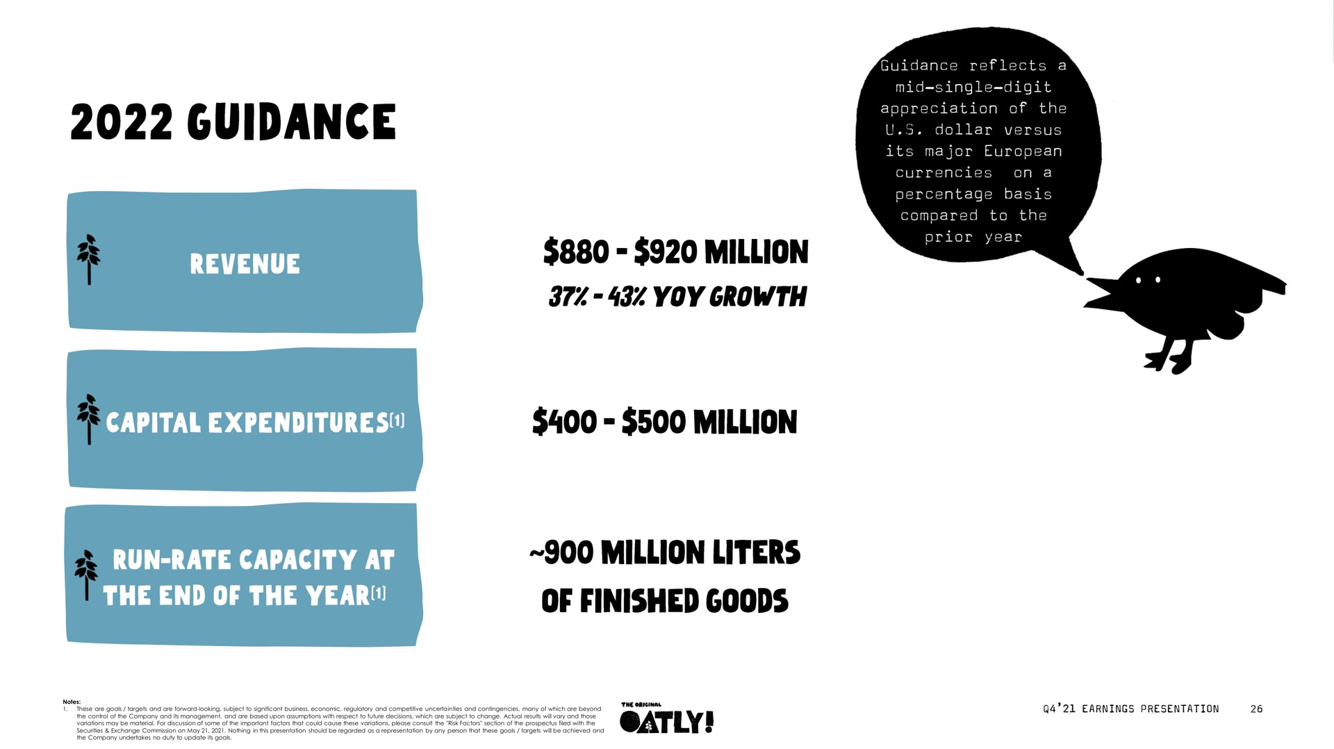 guidance yoy growth blo act of finished goods | Oatly